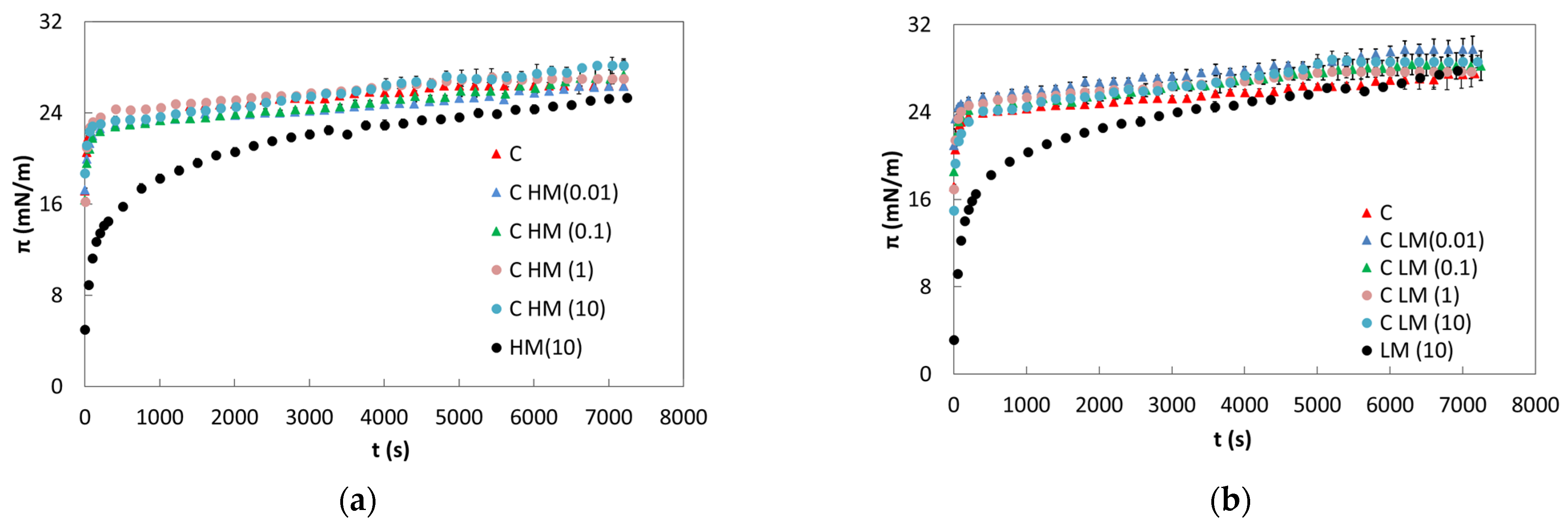 Gels 10 00041 g001 Gels 10 00041 g001
