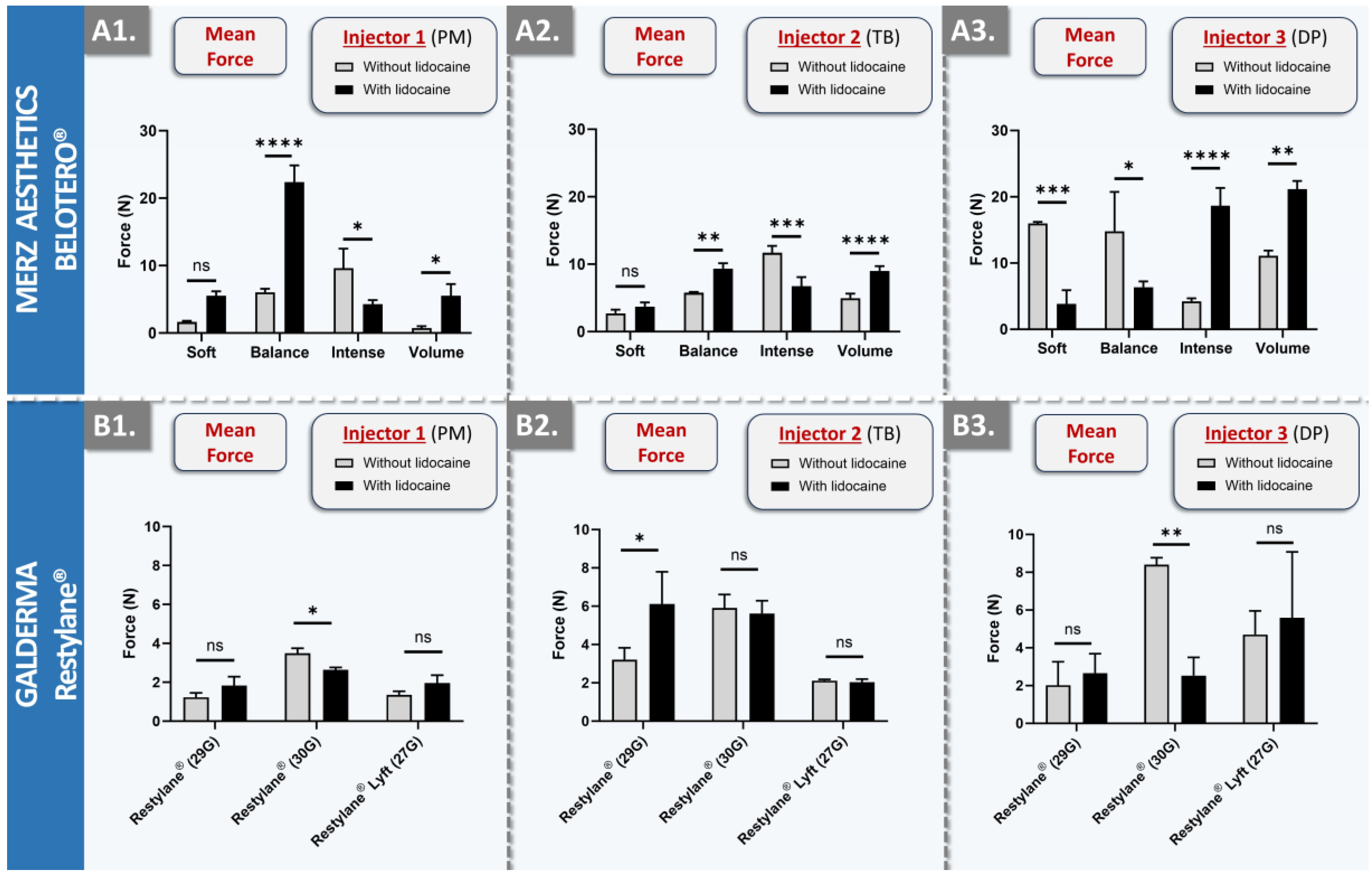 Gels 10 00101 g002 Gels 10 00101 g002