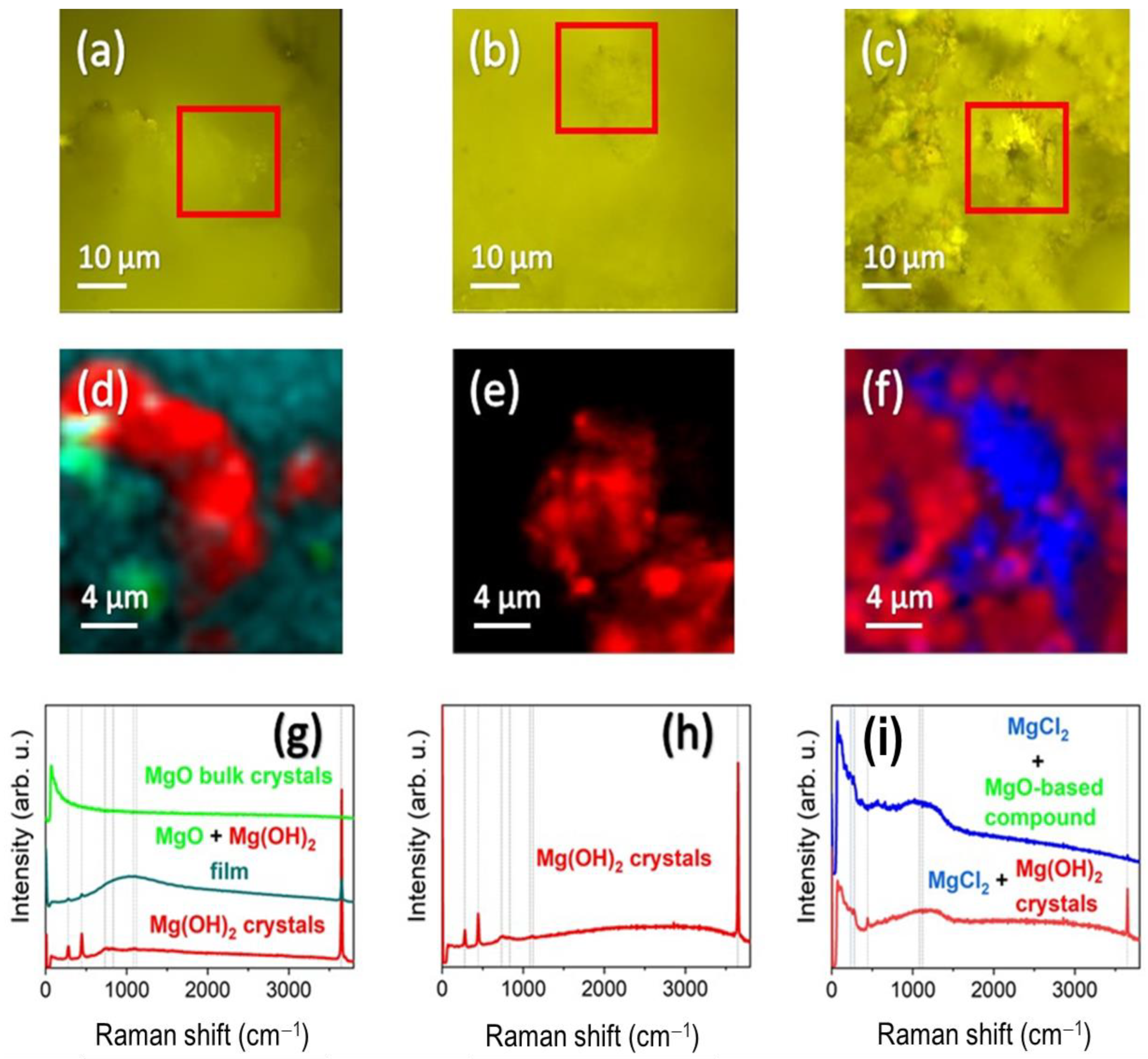 Gels 10 00168 g008 Gels 10 00168 g008