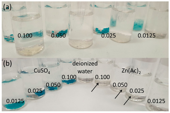 Gels 10 00170 g006