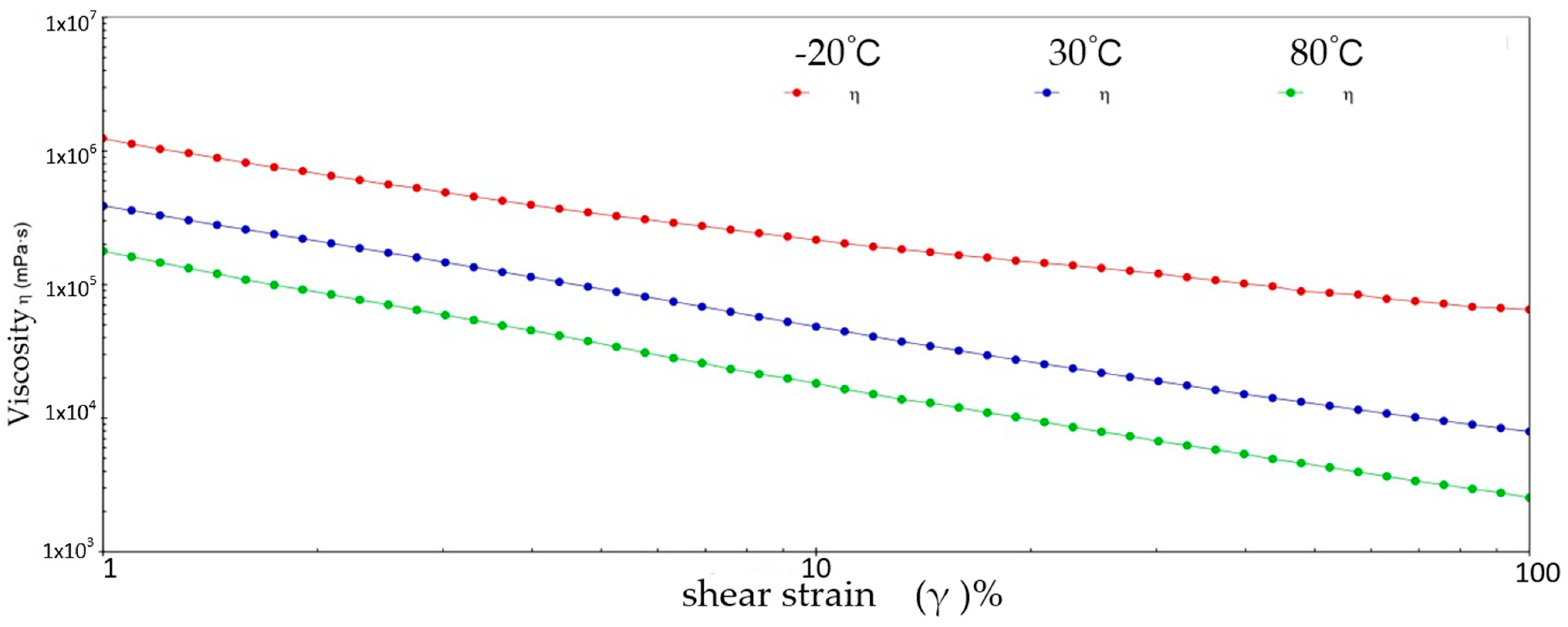 Gels 10 00253 g002 Gels 10 00253 g002