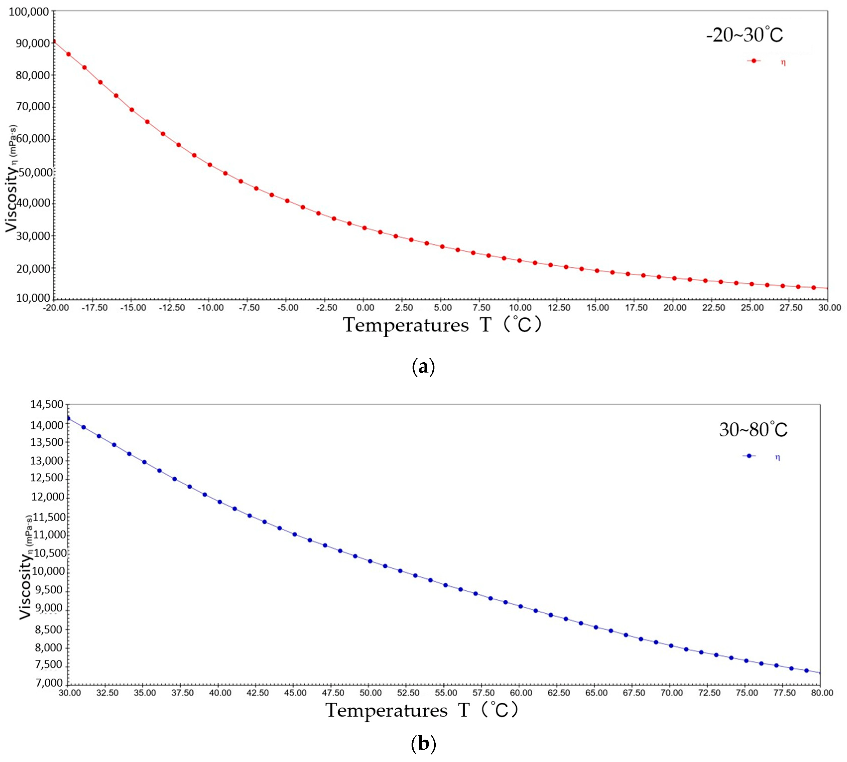 Gels 10 00253 g004 Gels 10 00253 g004
