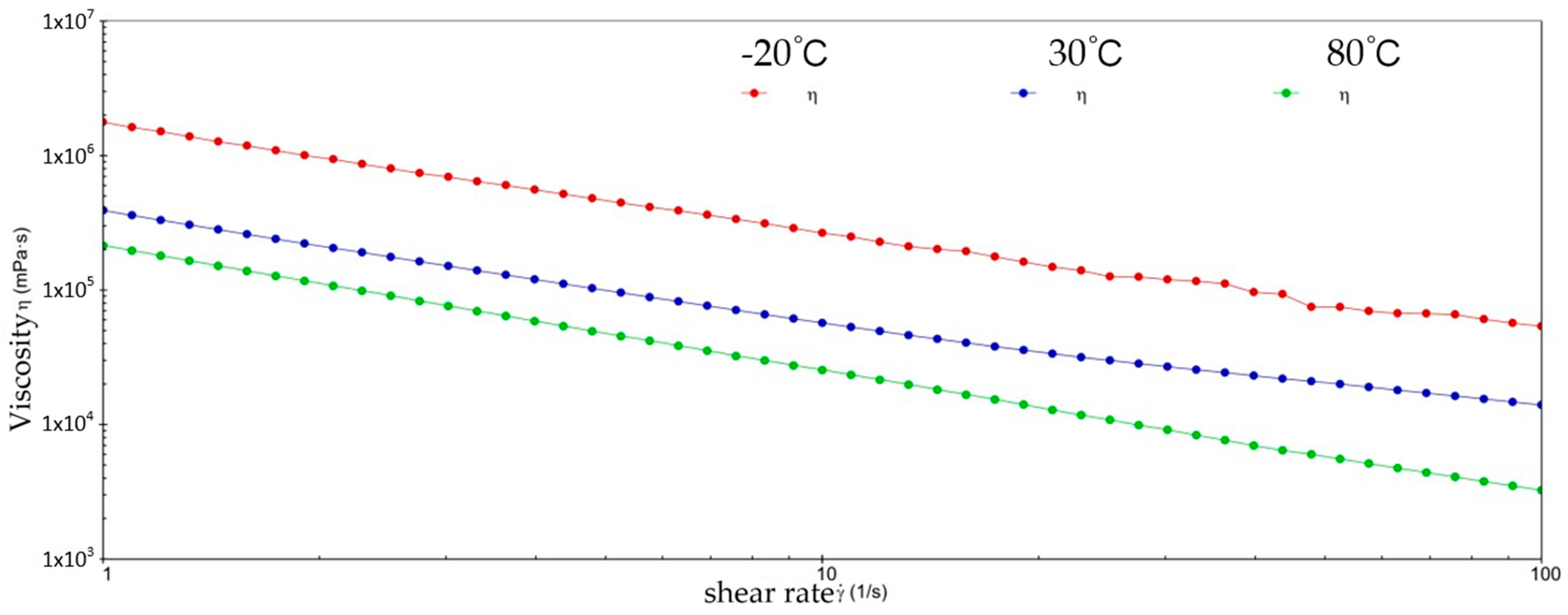 Gels 10 00253 g006 Gels 10 00253 g006
