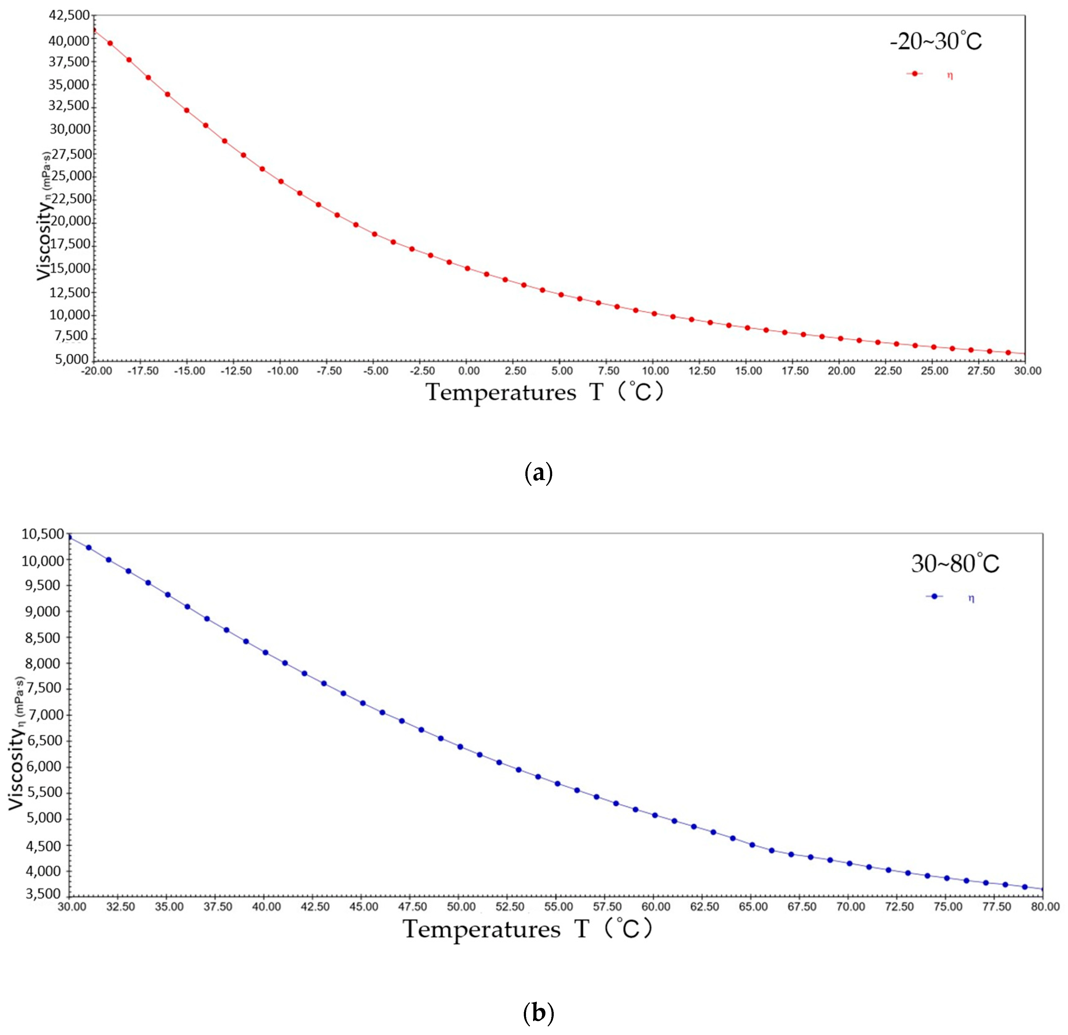 Gels 10 00253 g008 Gels 10 00253 g008