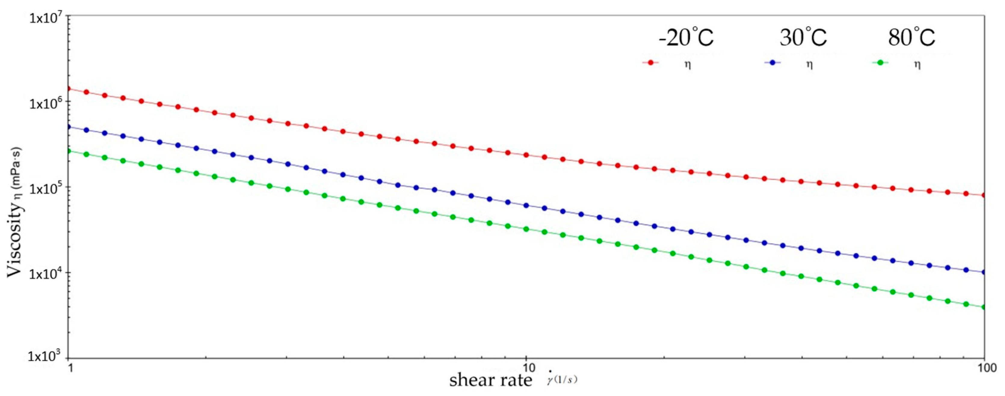 Gels 10 00253 g010 Gels 10 00253 g010