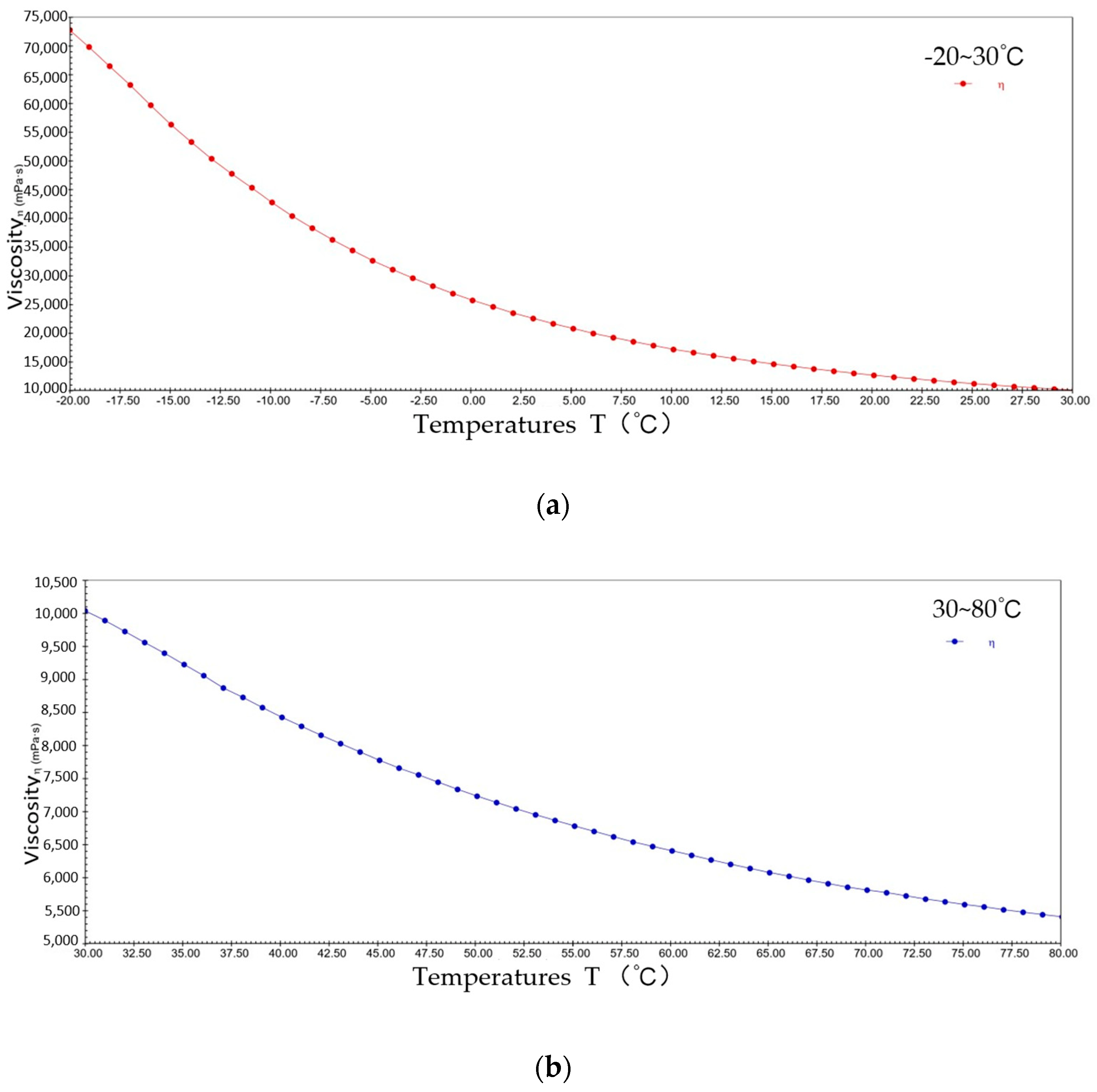 Gels 10 00253 g012 Gels 10 00253 g012