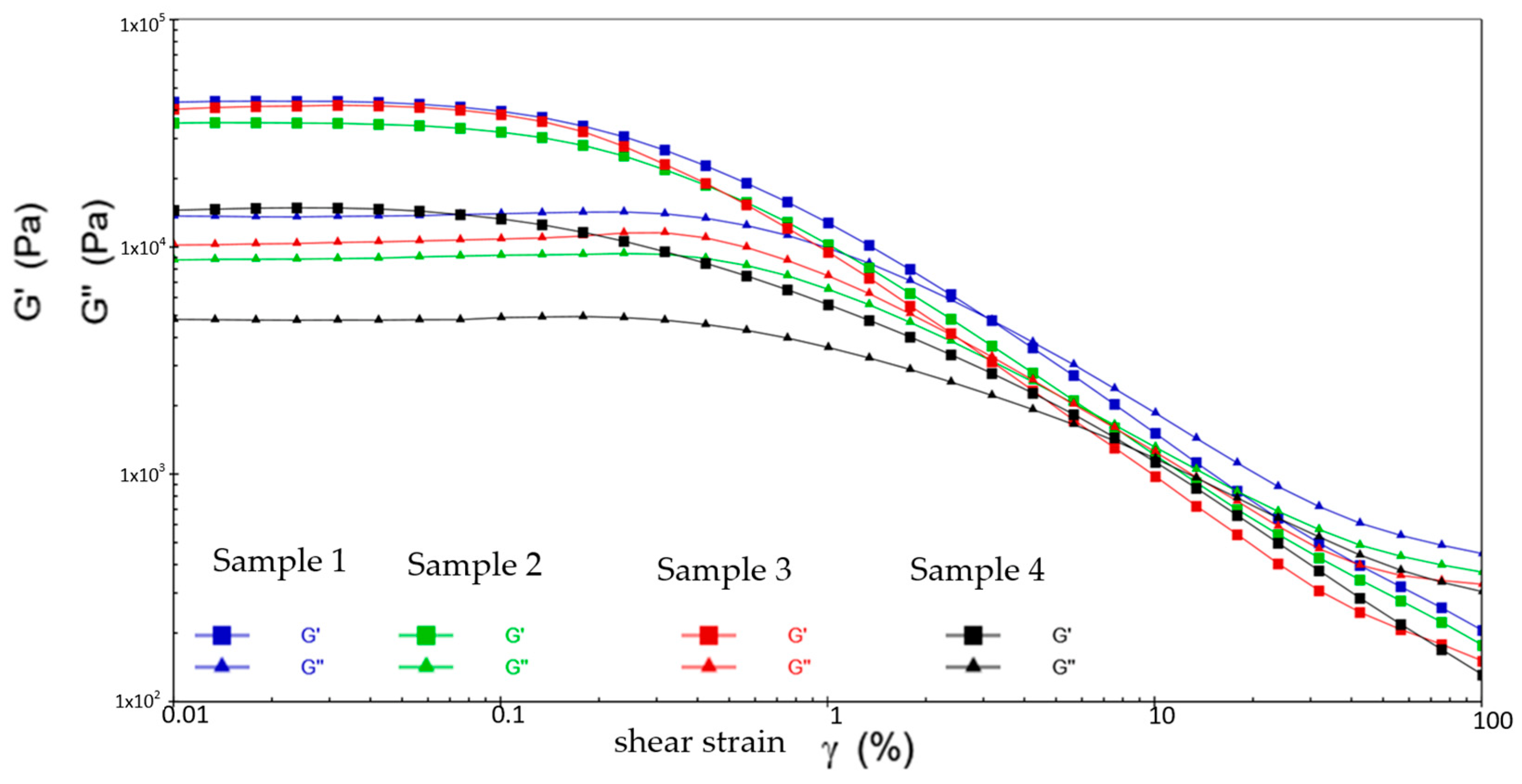 Gels 10 00253 g018 Gels 10 00253 g018