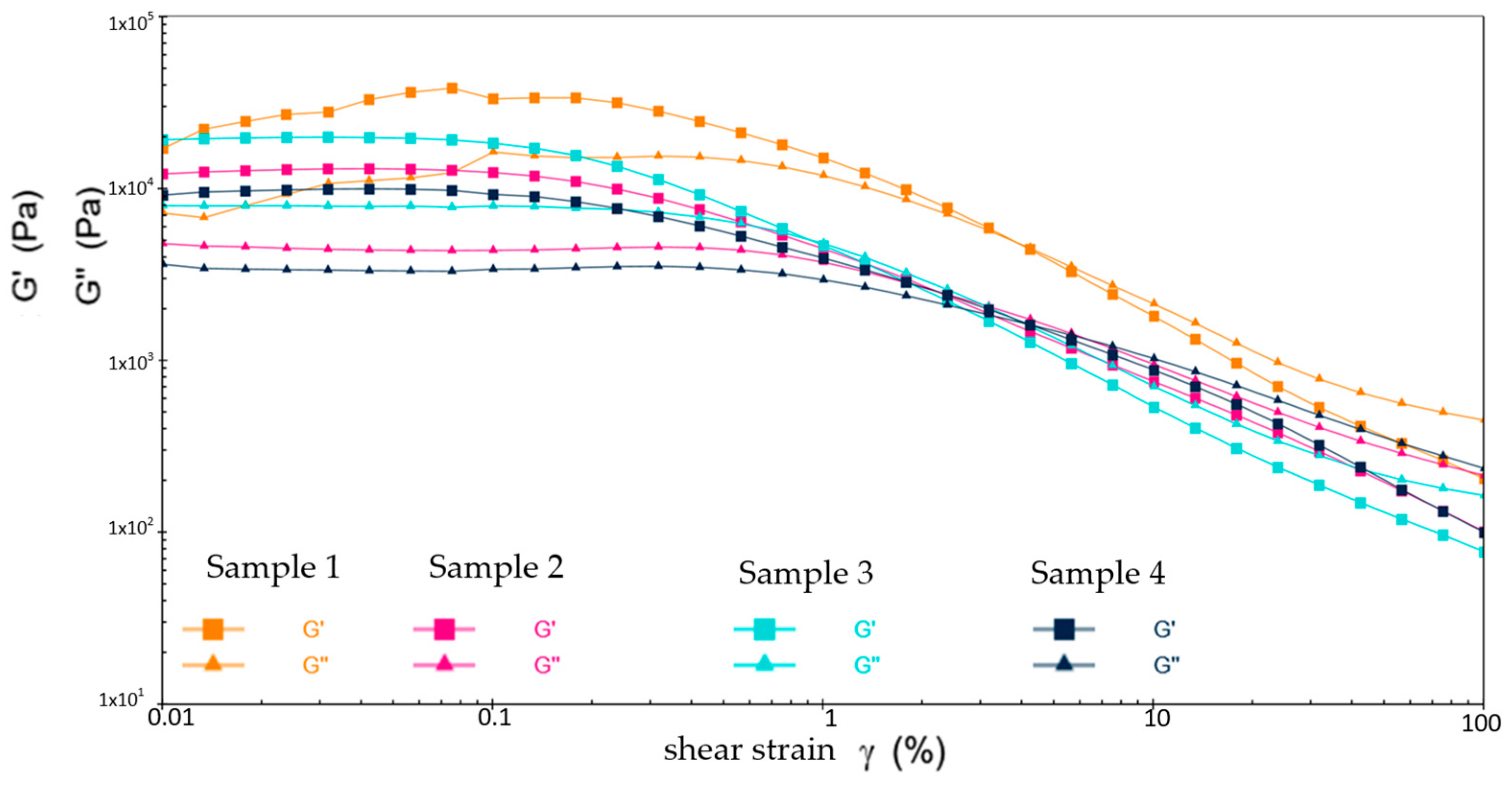 Gels 10 00253 g019 Gels 10 00253 g019