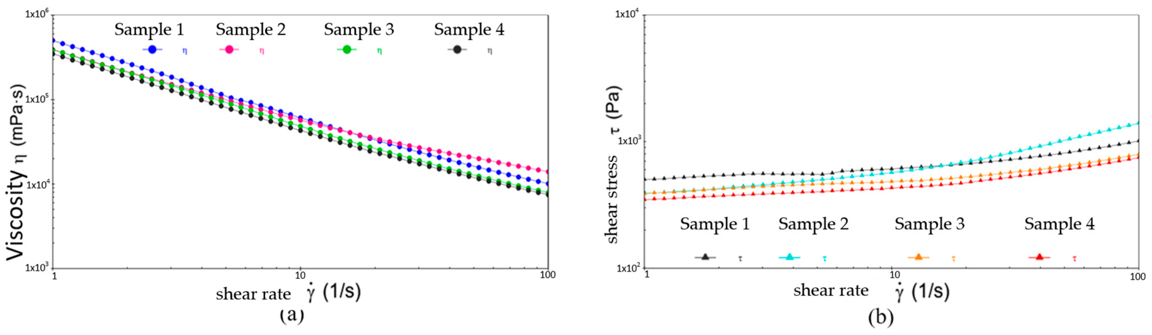 Gels 10 00253 g021 Gels 10 00253 g021
