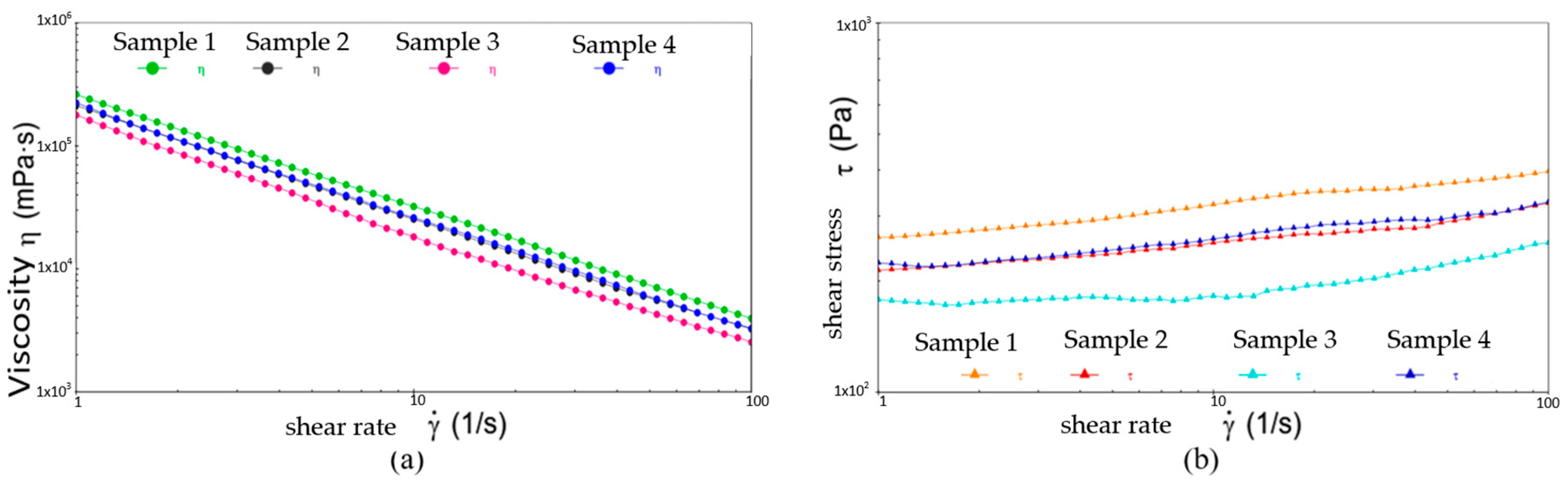 Gels 10 00253 g022 Gels 10 00253 g022