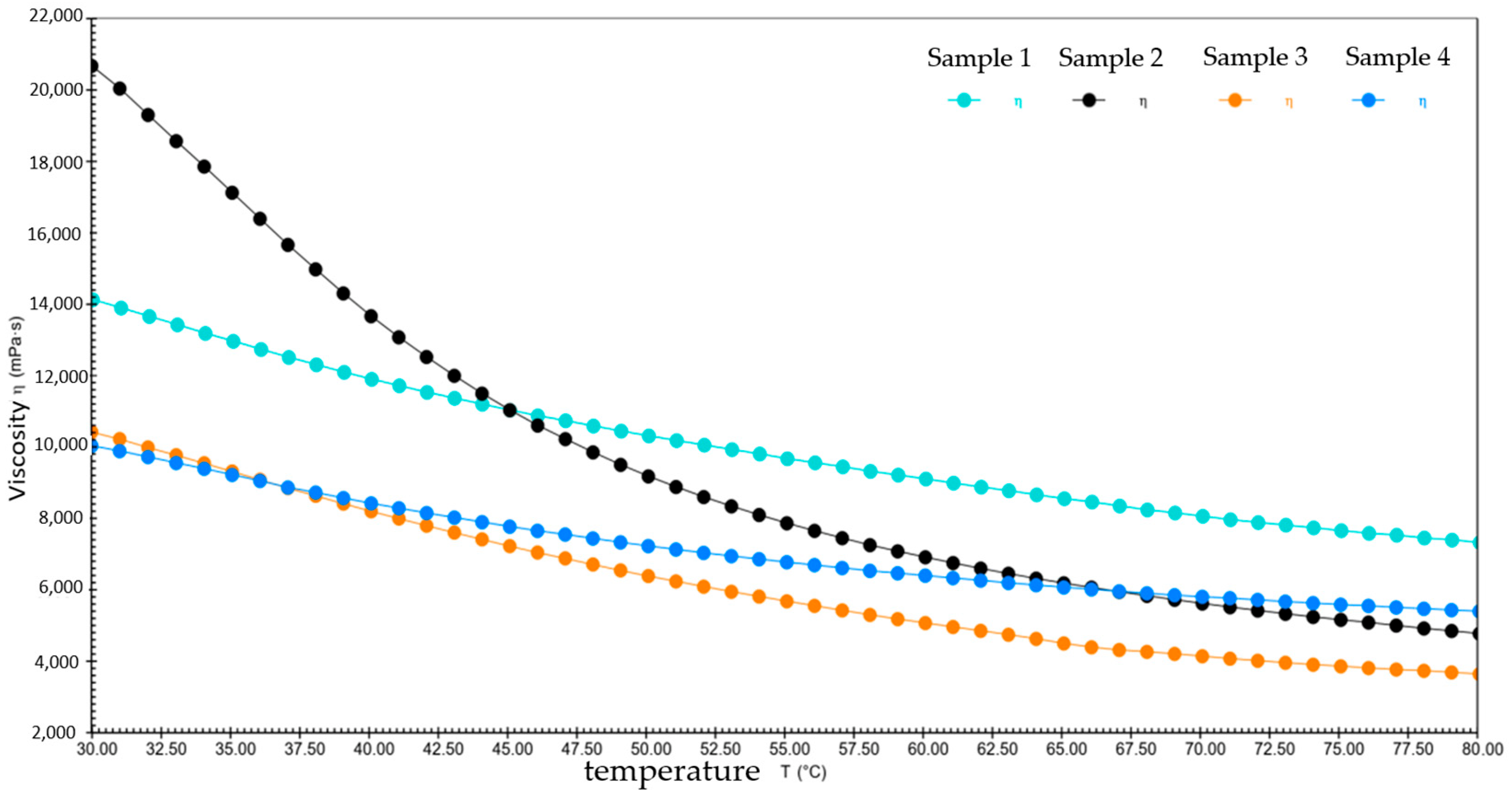 Gels 10 00253 g024 Gels 10 00253 g024