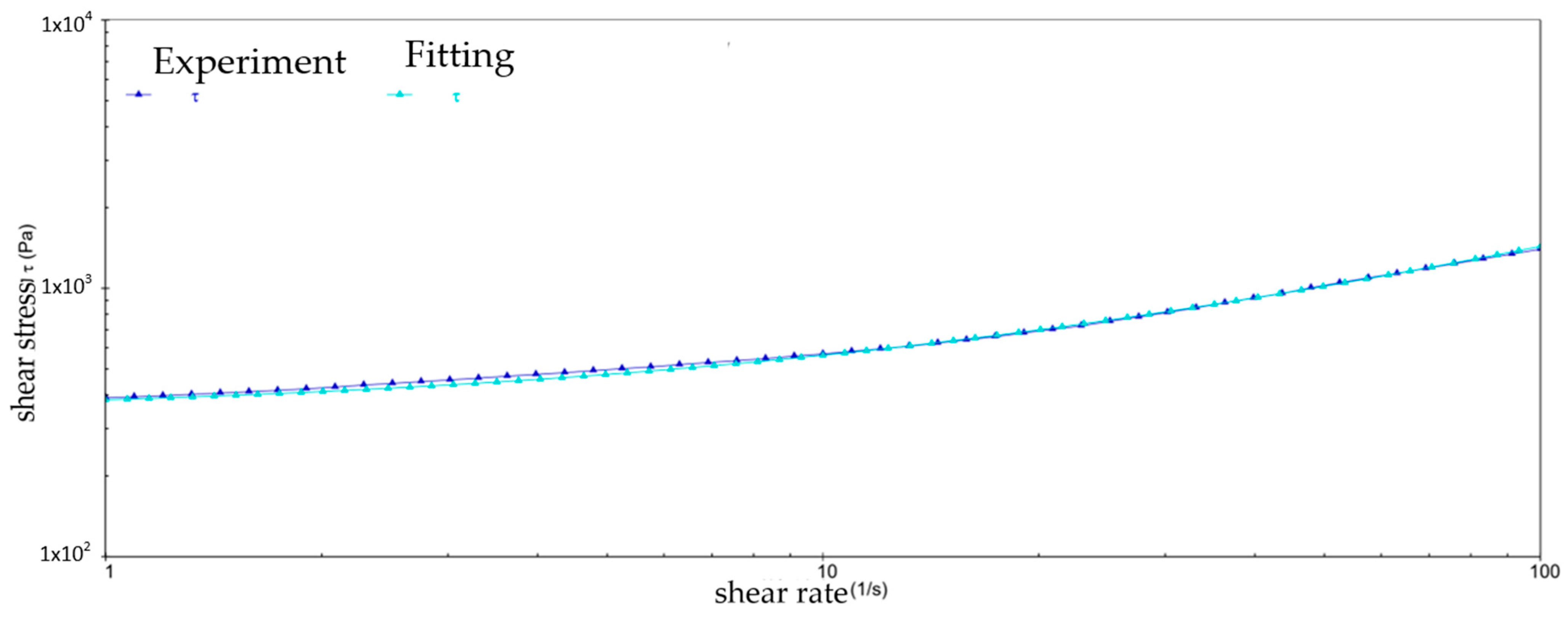 Gels 10 00253 g025 Gels 10 00253 g025