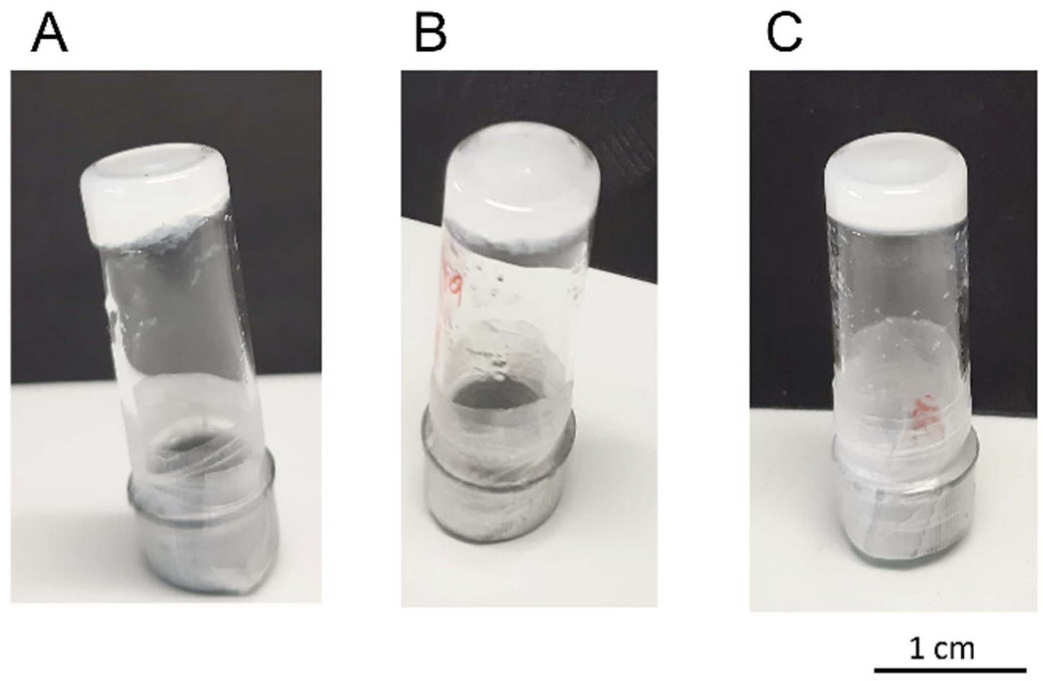 Gels 10 00263 g001 Gels 10 00263 g001