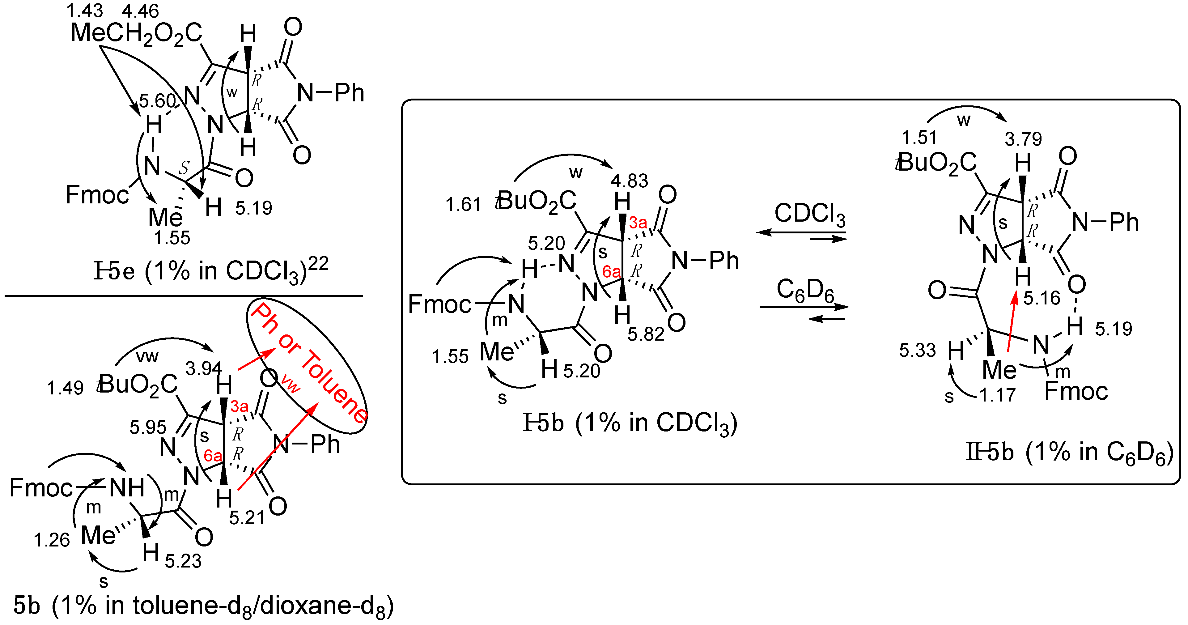 Gels 10 00263 g008 Gels 10 00263 g008