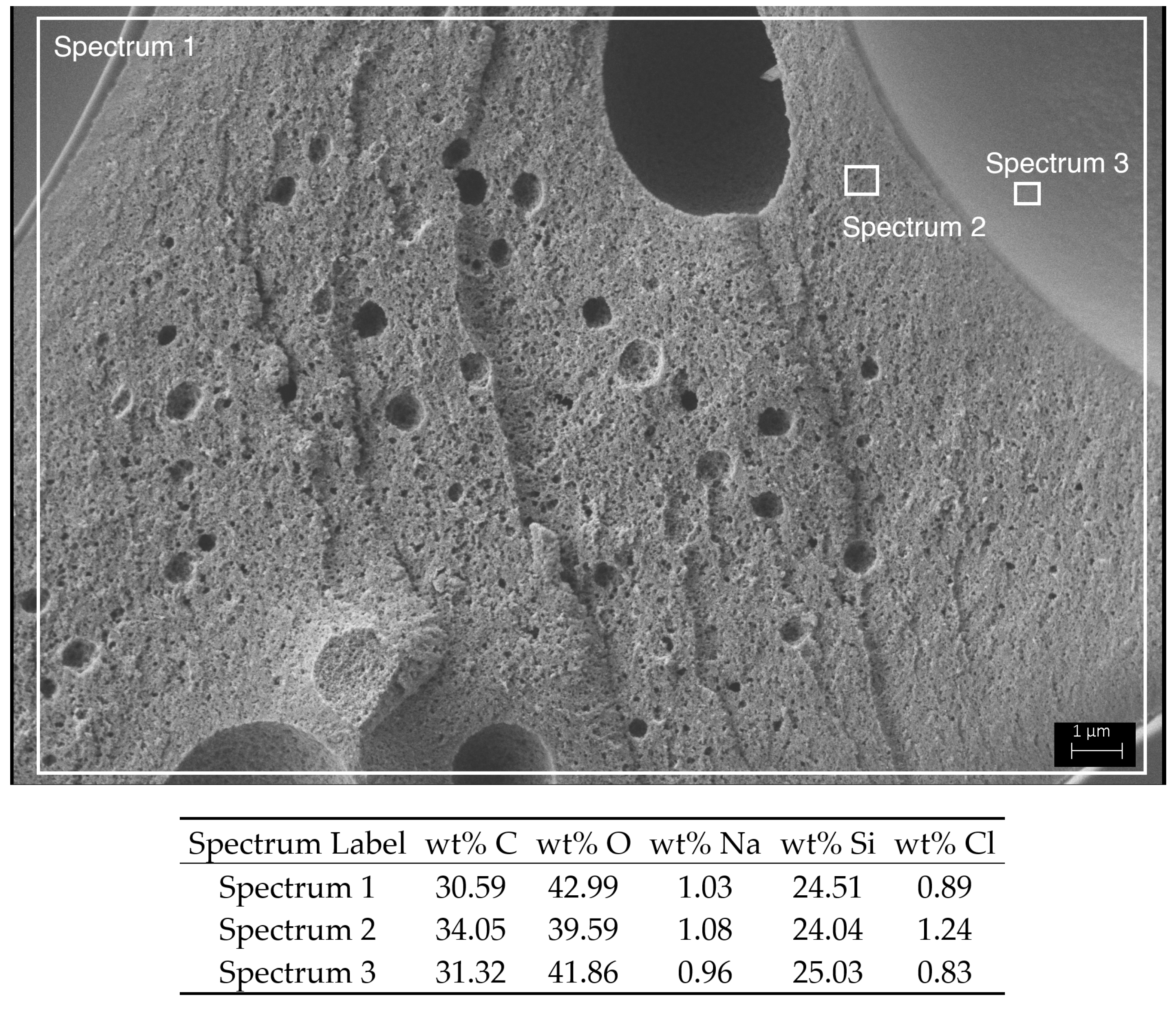 Gels 10 00293 g0a1 Gels 10 00293 g0a1