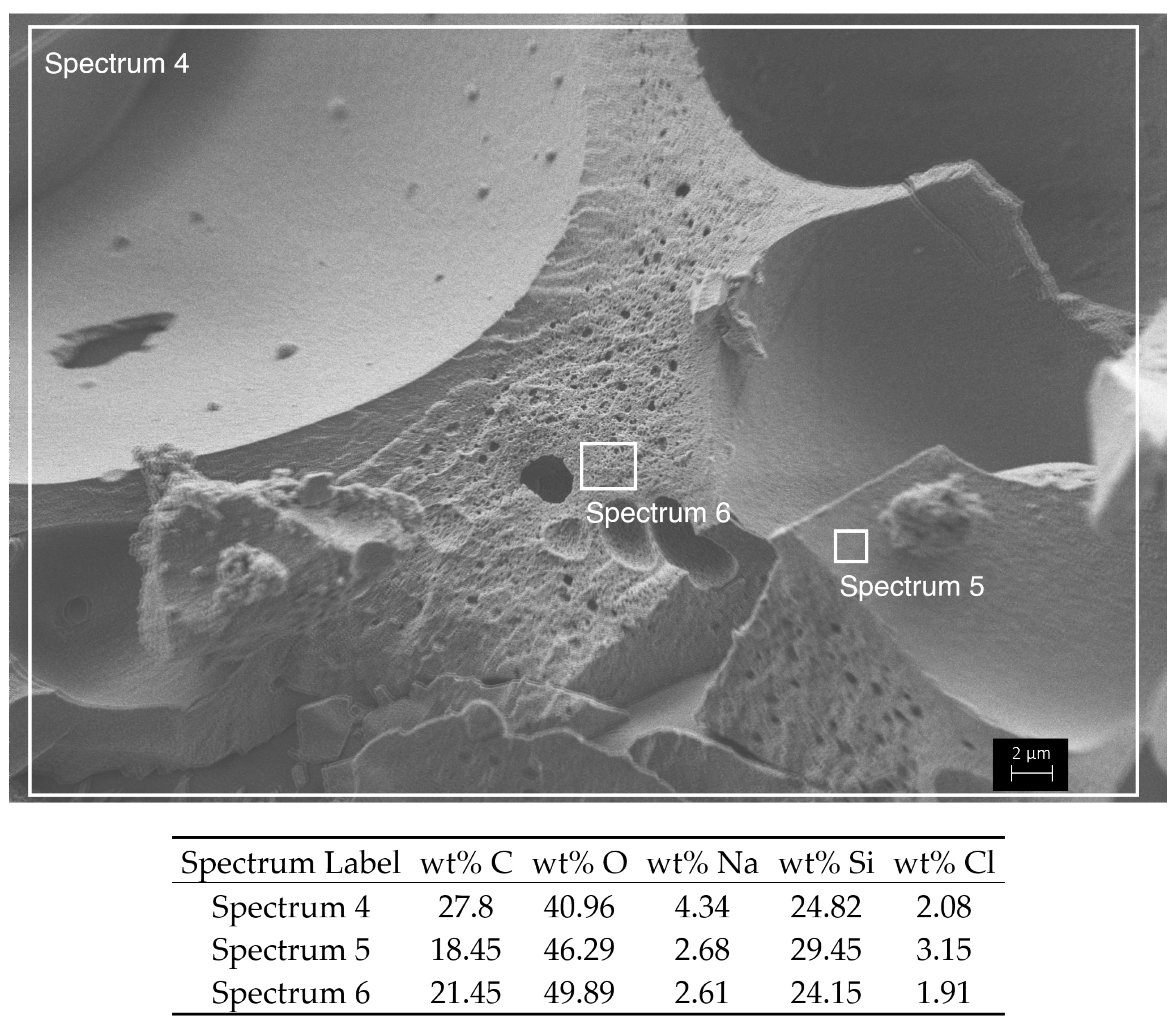 Gels 10 00293 g0a2 Gels 10 00293 g0a2