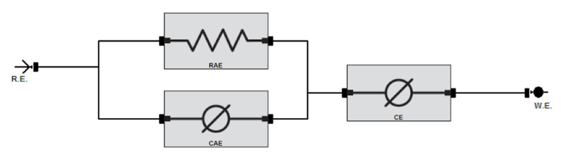 Gels 10 00293 sch001 Gels 10 00293 sch001