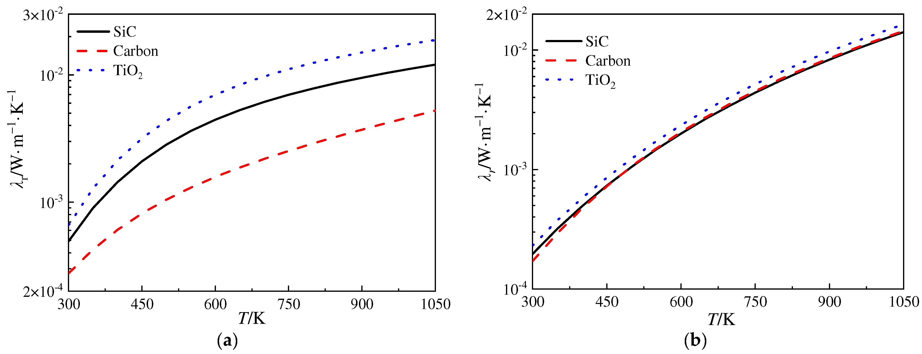 Gels 10 00300 g004 Gels 10 00300 g004