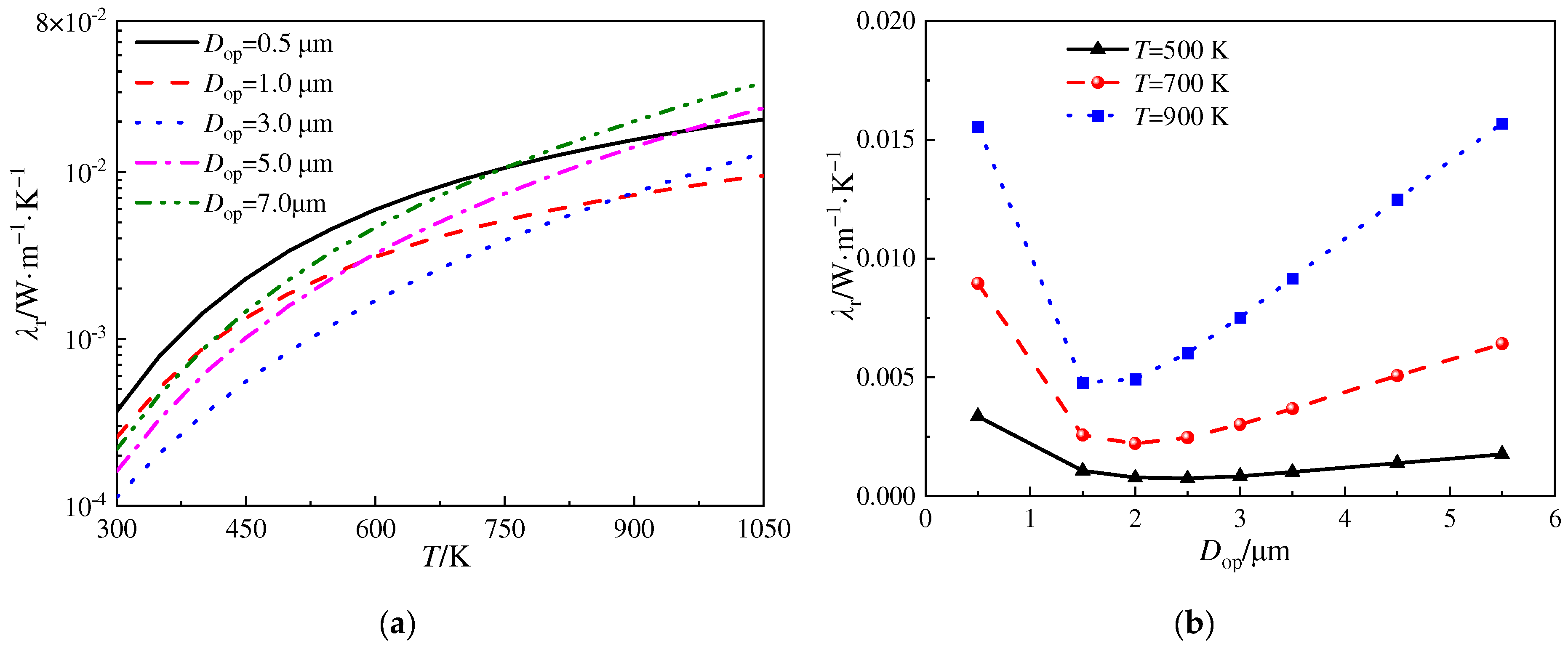 Gels 10 00300 g005 Gels 10 00300 g005