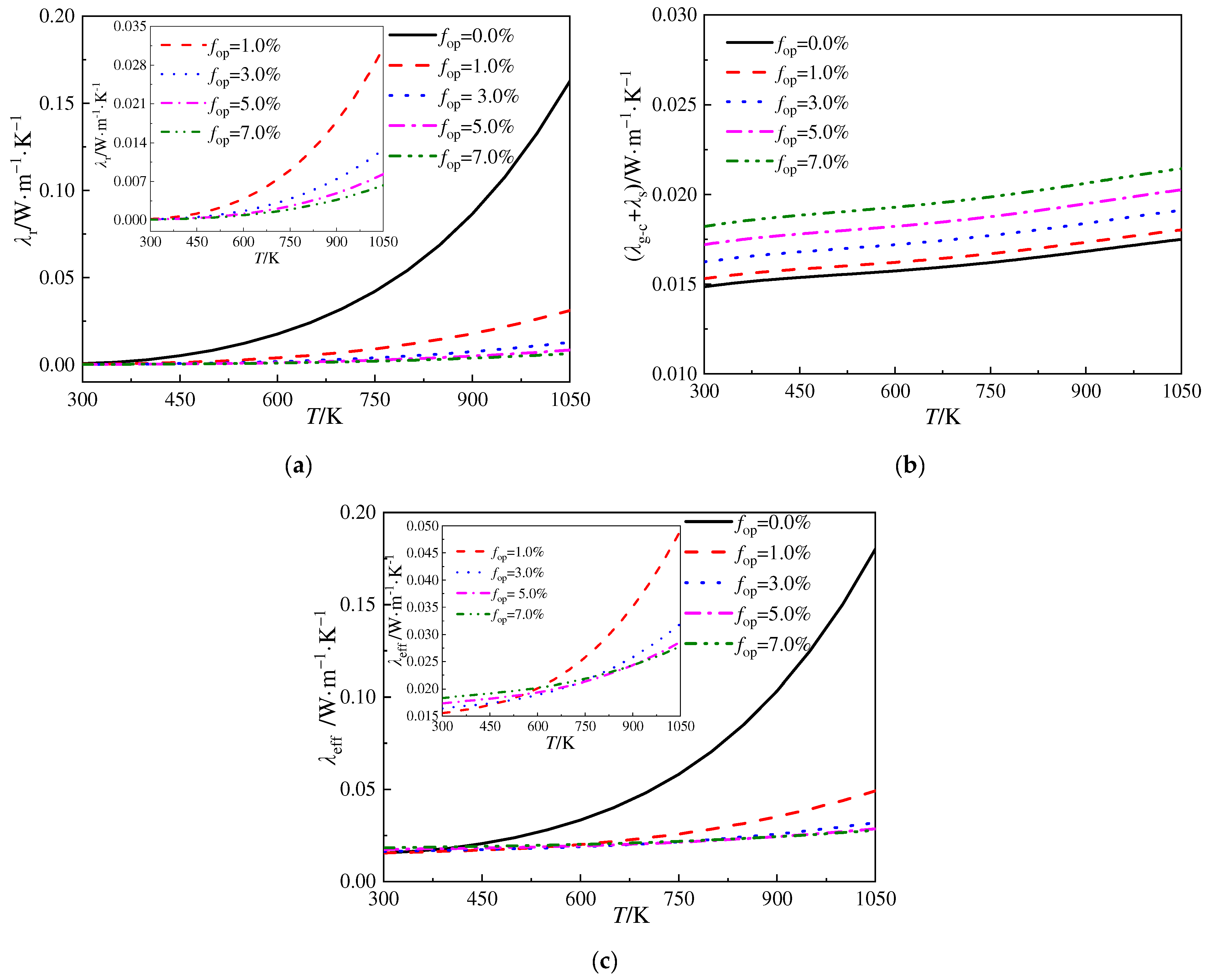 Gels 10 00300 g006 Gels 10 00300 g006