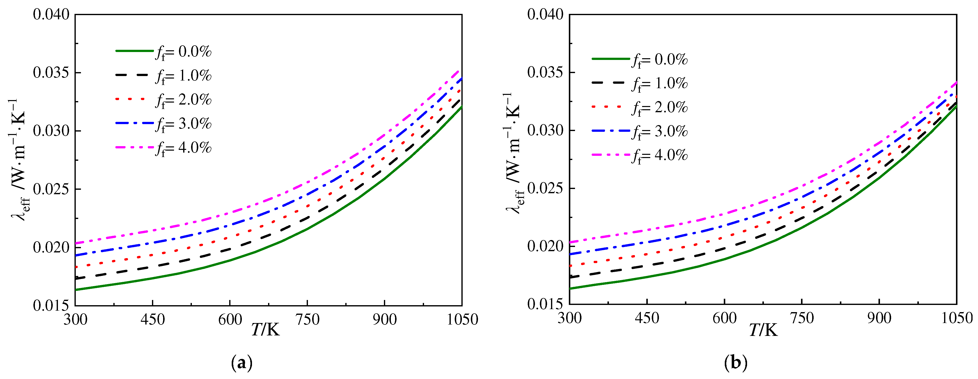 Gels 10 00300 g008 Gels 10 00300 g008