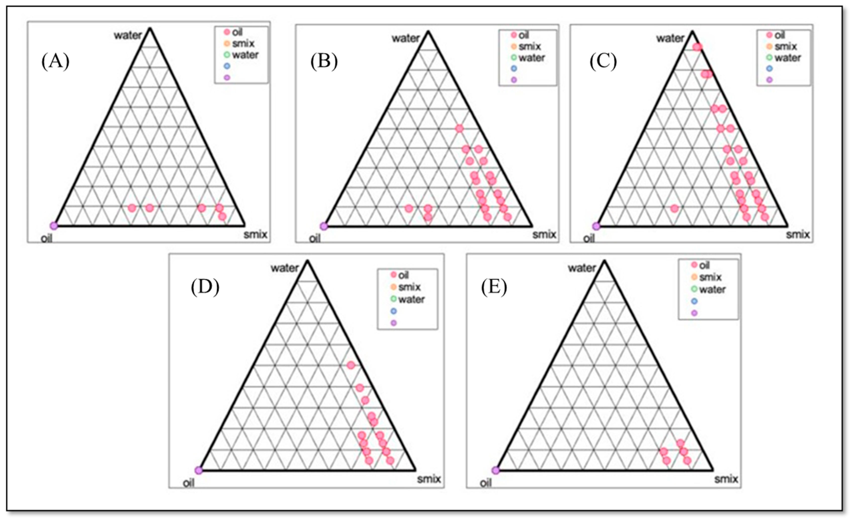 Gels 10 00303 g001 Gels 10 00303 g001