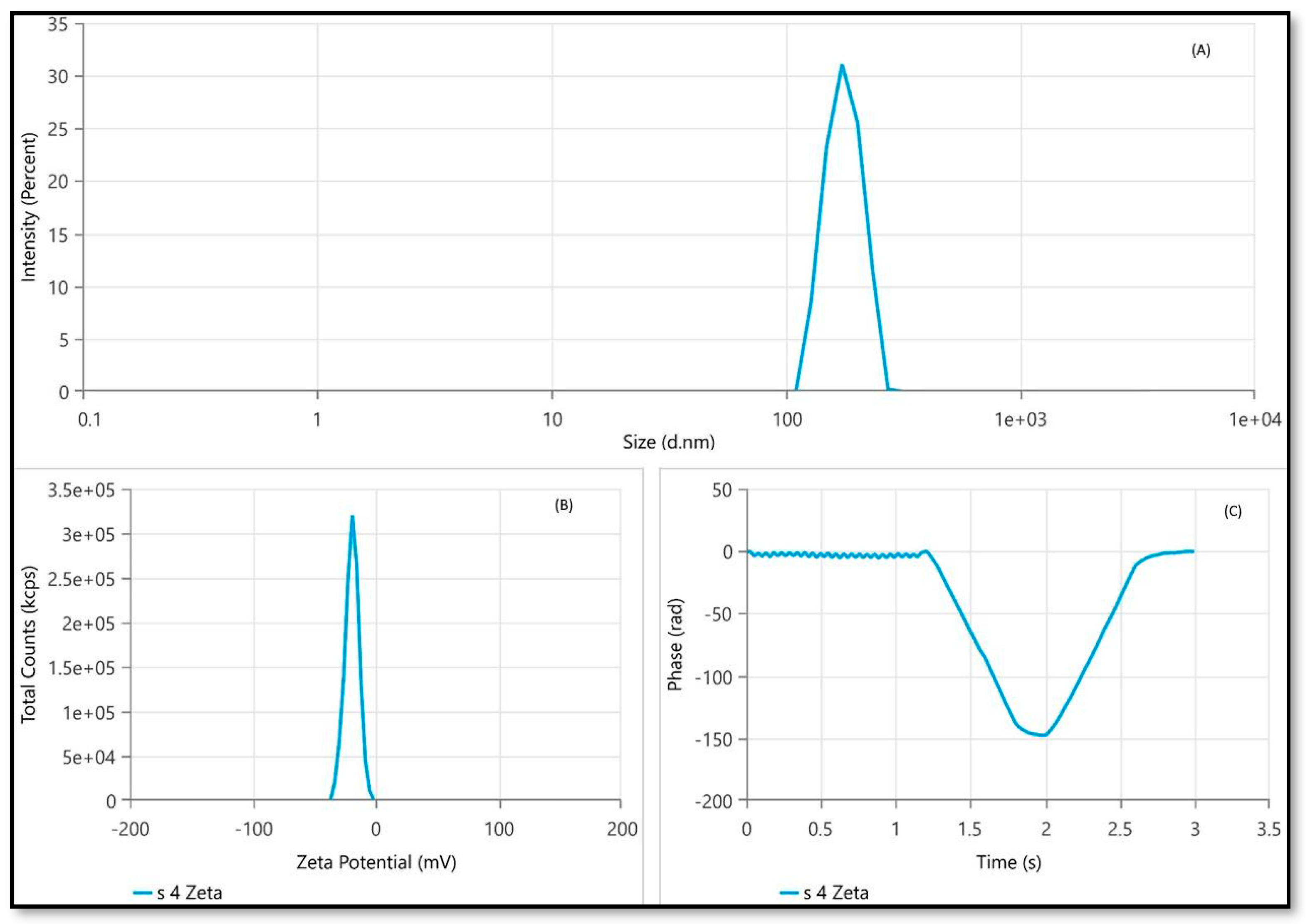 Gels 10 00303 g002 Gels 10 00303 g002