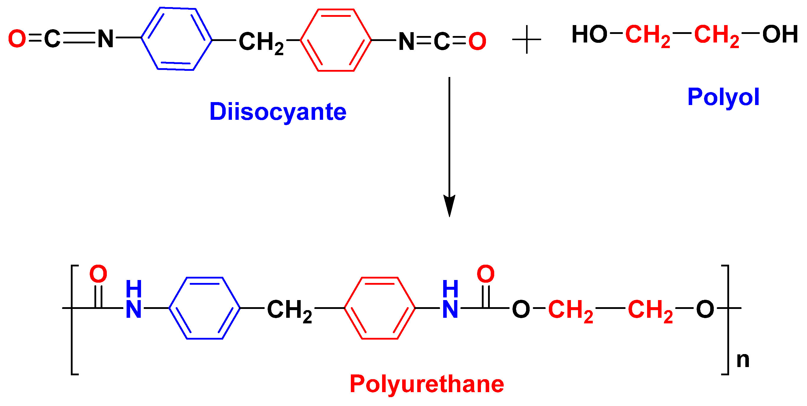 Gels 10 00338 sch002