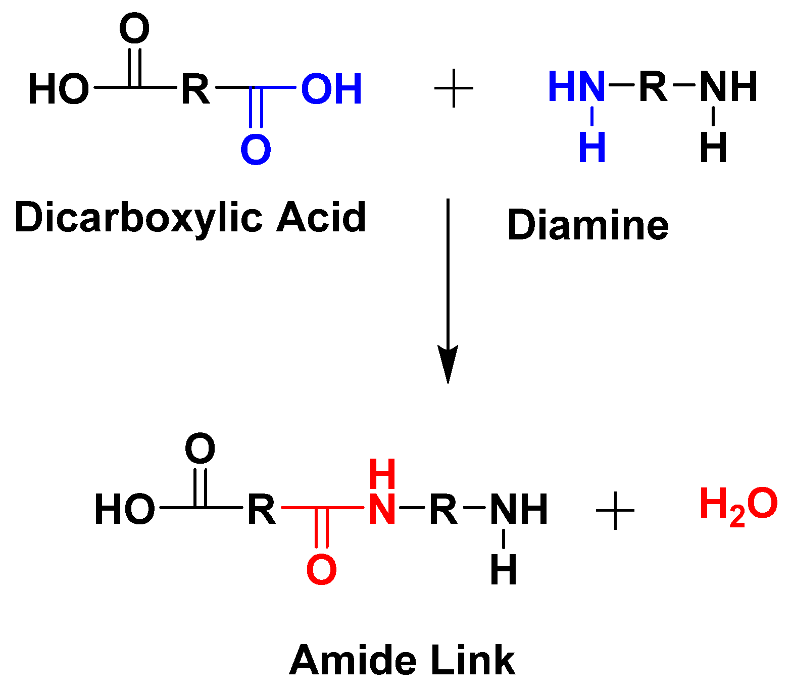 Gels 10 00338 sch004