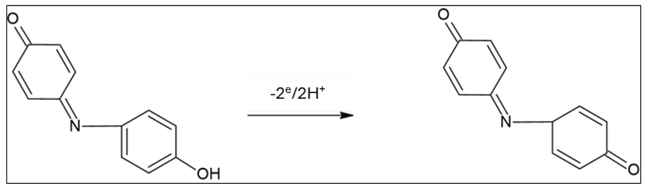Gels 10 00382 sch001