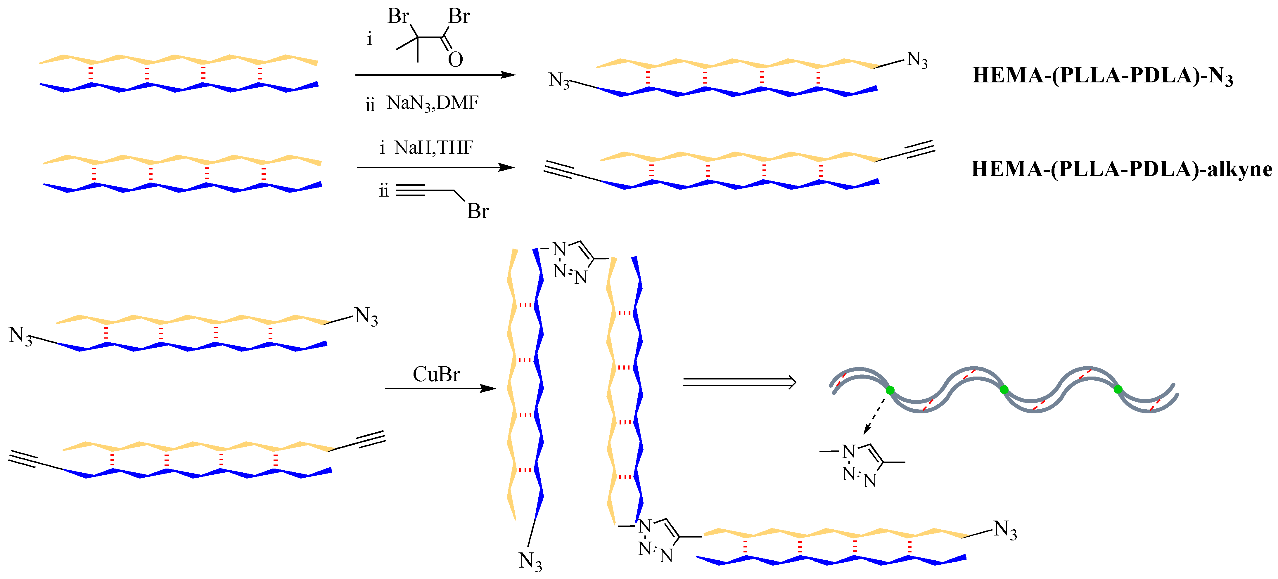 Gels 10 00480 sch002