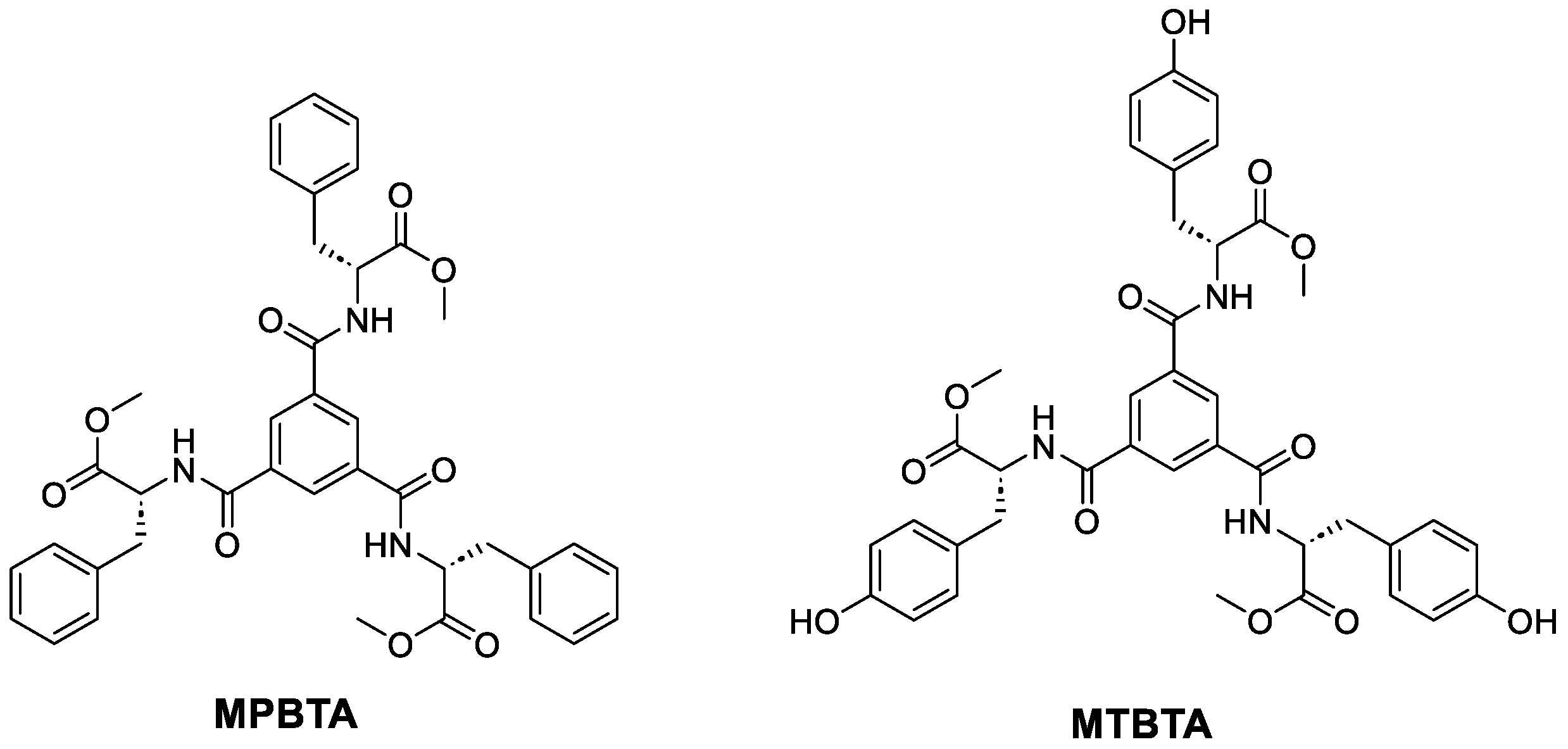 Gels 10 00584 sch001