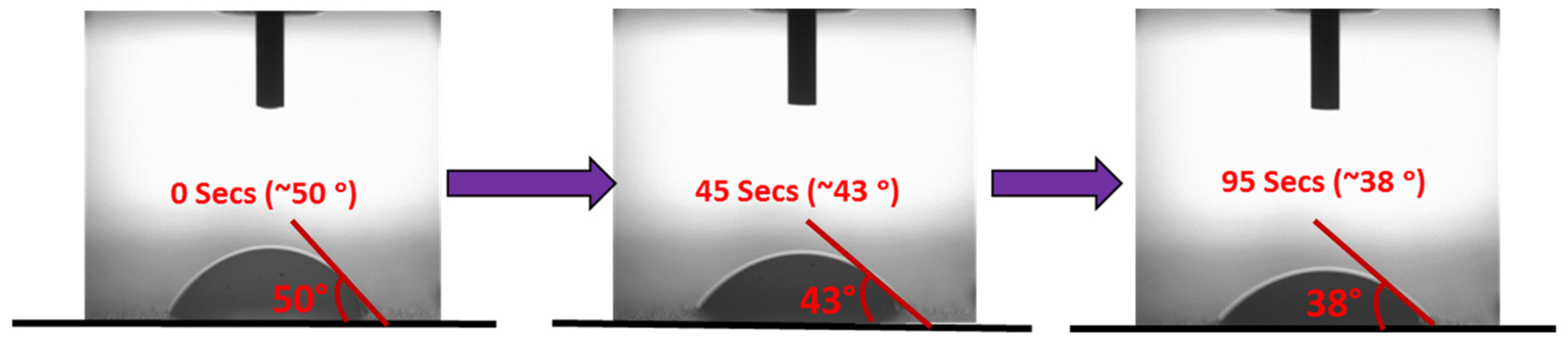 Gels 10 00685 sch003