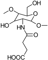 Gels 10 00701 i005 Gels 10 00701 i005