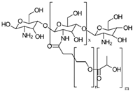 Gels 10 00701 i009 Gels 10 00701 i009