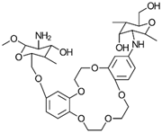 Gels 10 00701 i012 Gels 10 00701 i012