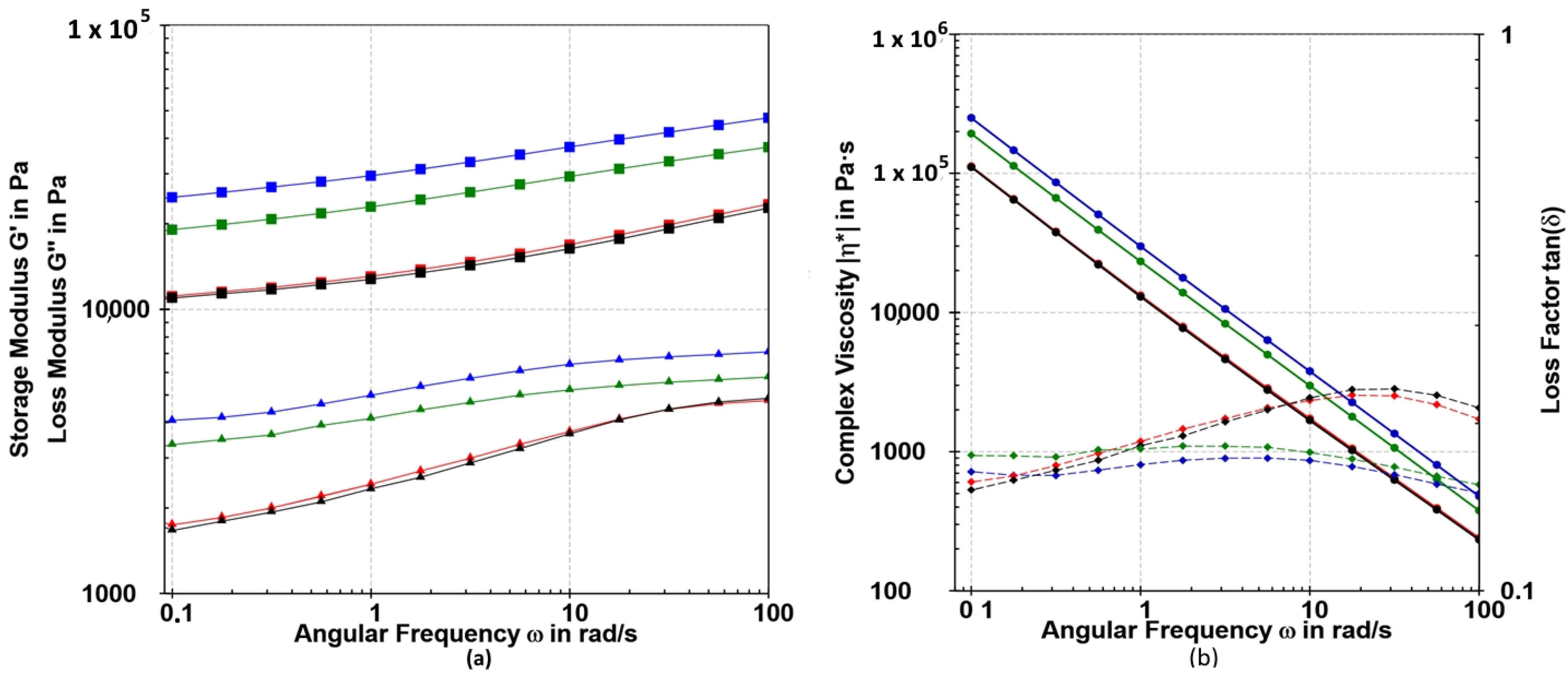 Gels 10 00752 g009 Gels 10 00752 g009