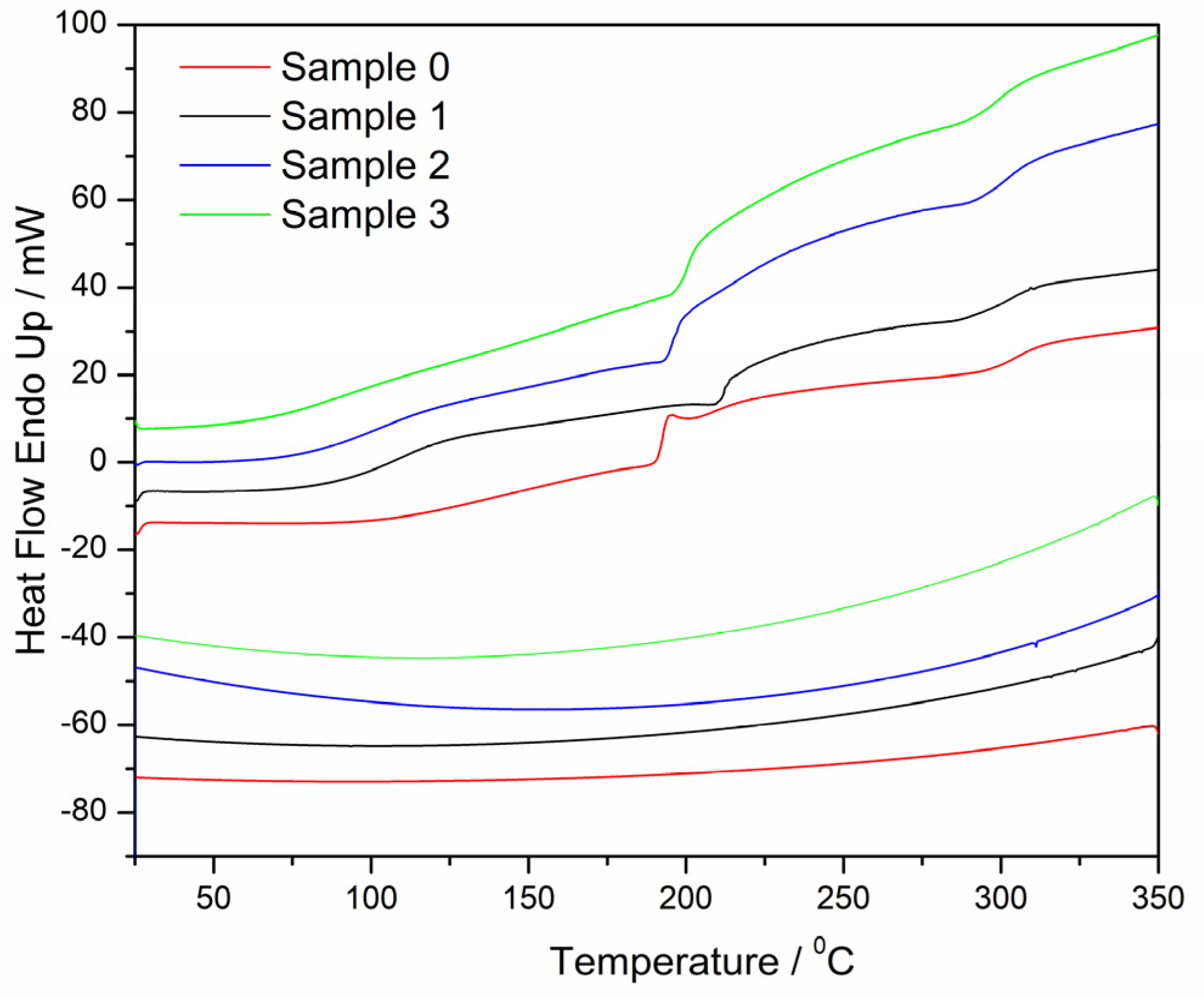 Gels 10 00752 g011 Gels 10 00752 g011