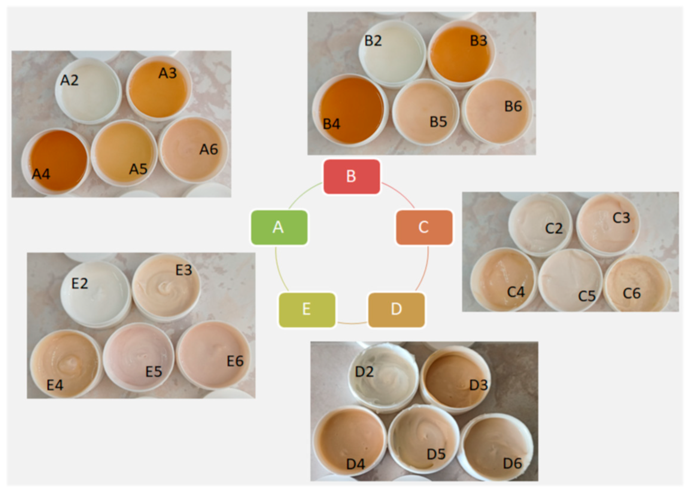 Gels 10 00825 g001 Gels 10 00825 g001