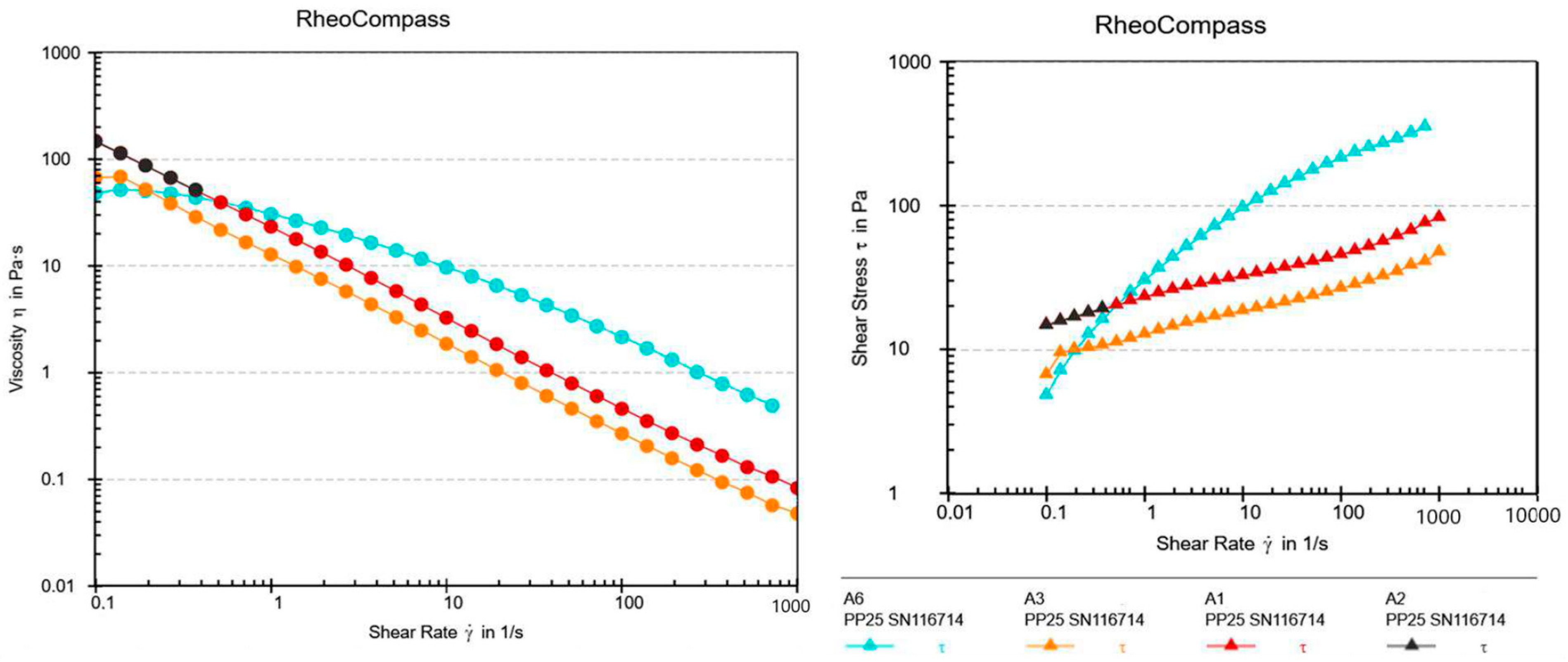 Gels 10 00825 g002 Gels 10 00825 g002
