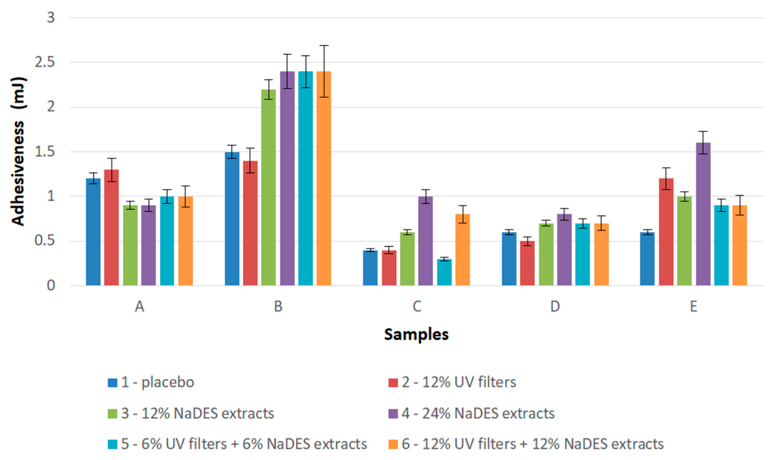 Gels 10 00825 g009 Gels 10 00825 g009