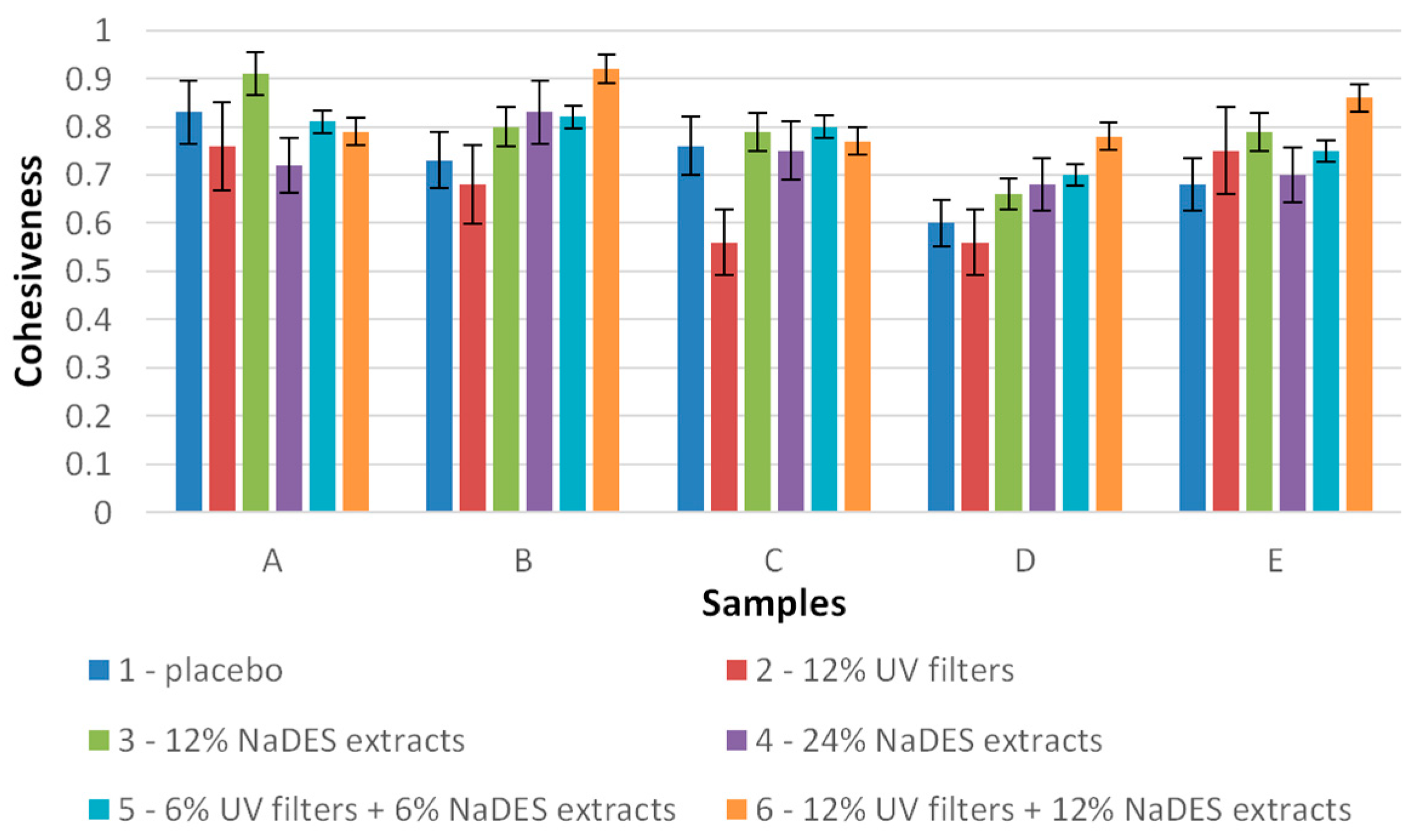 Gels 10 00825 g011 Gels 10 00825 g011