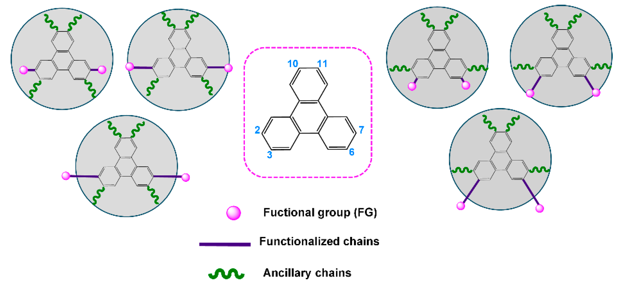 Gels 11 00009 g001 Gels 11 00009 g001