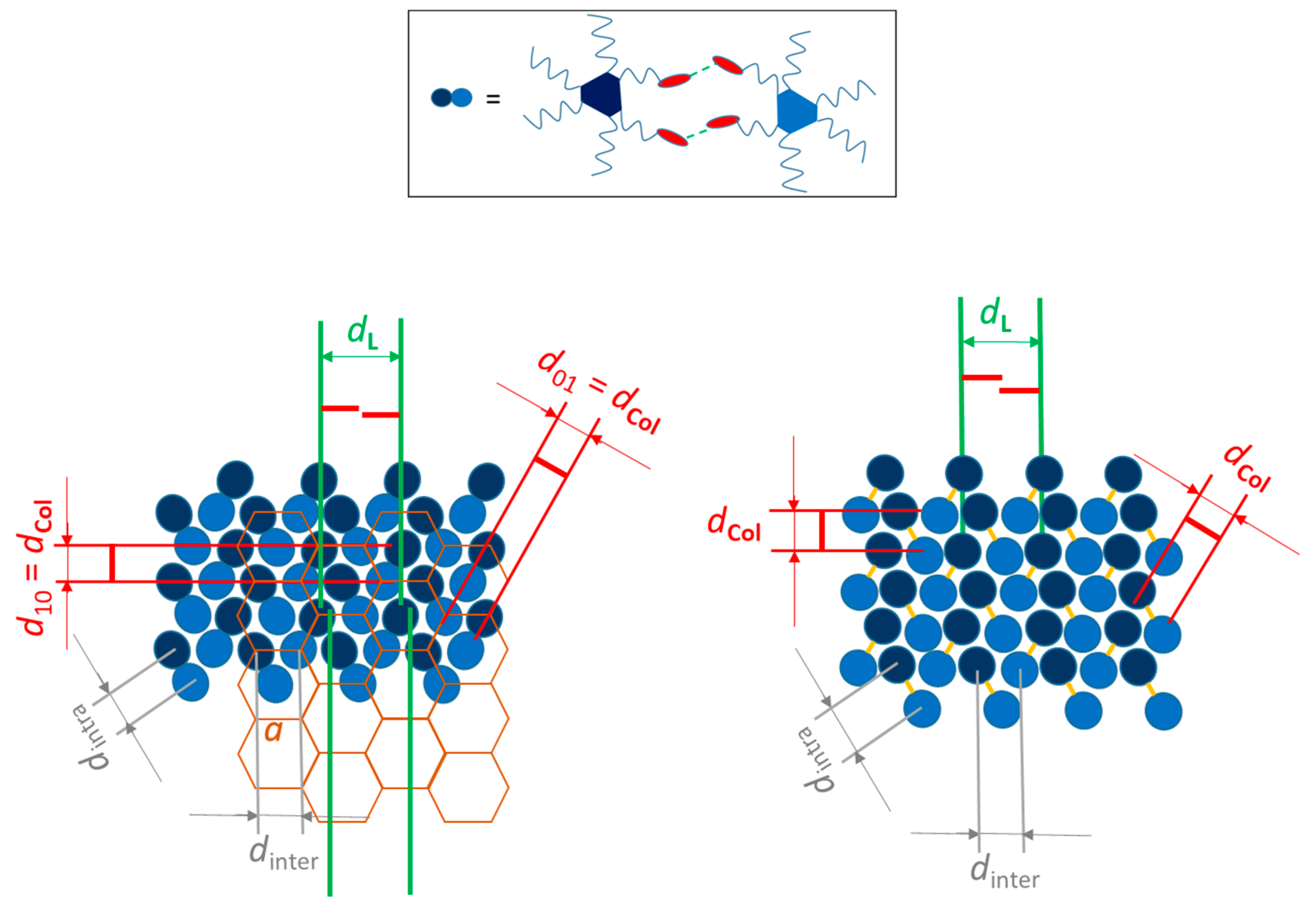 Gels 11 00009 g006 Gels 11 00009 g006