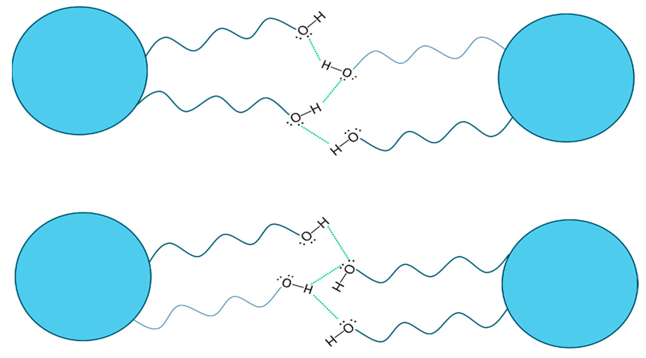 Gels 11 00009 g011 Gels 11 00009 g011
