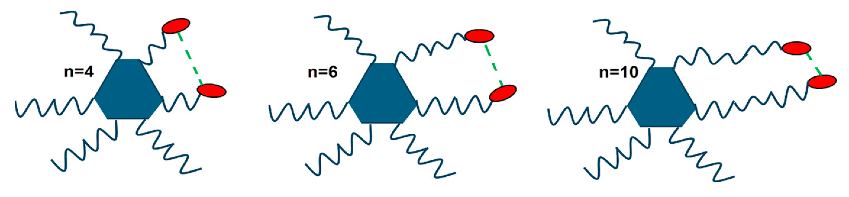 Gels 11 00009 g013 Gels 11 00009 g013