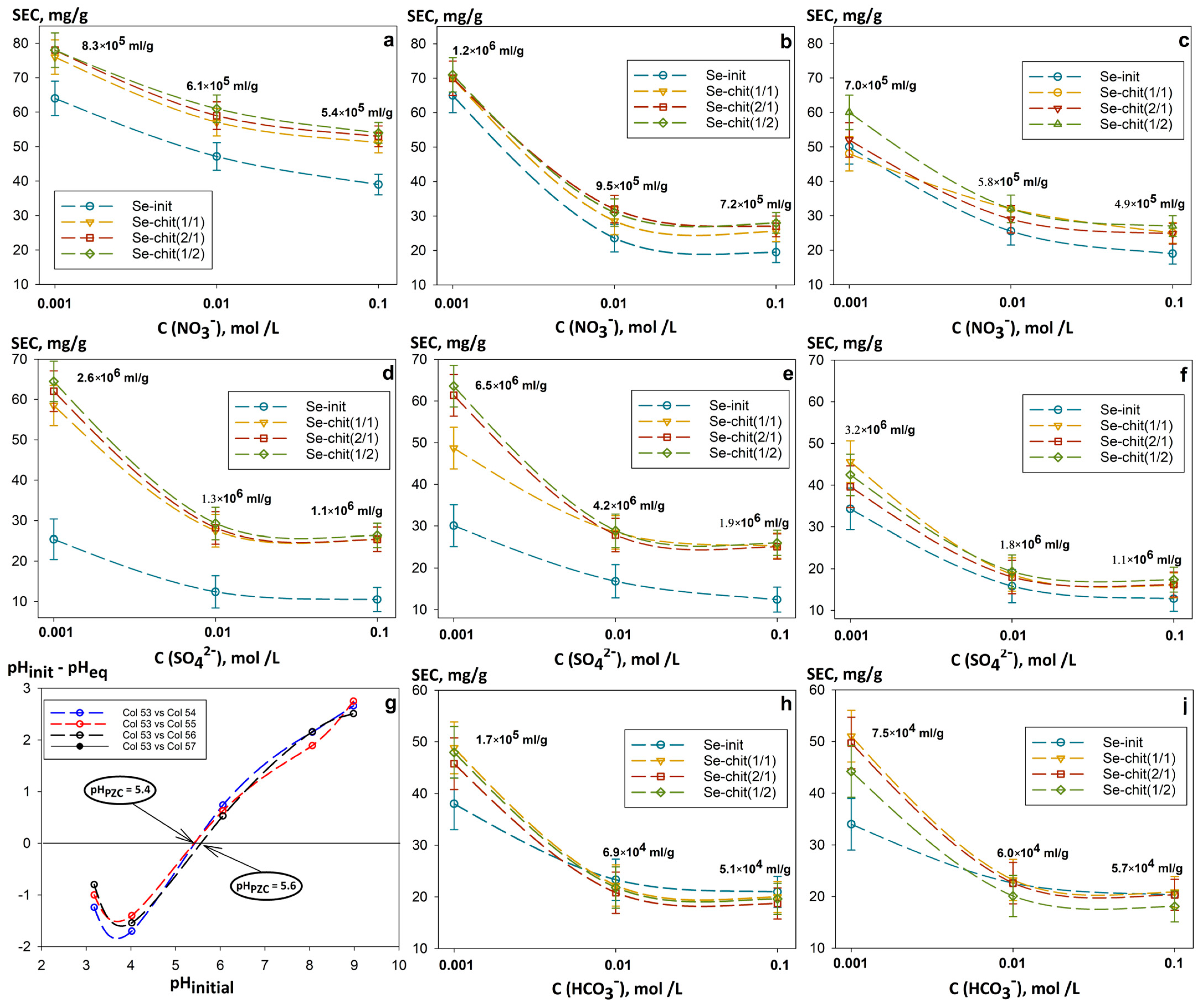 Gels 11 00024 g011 Gels 11 00024 g011