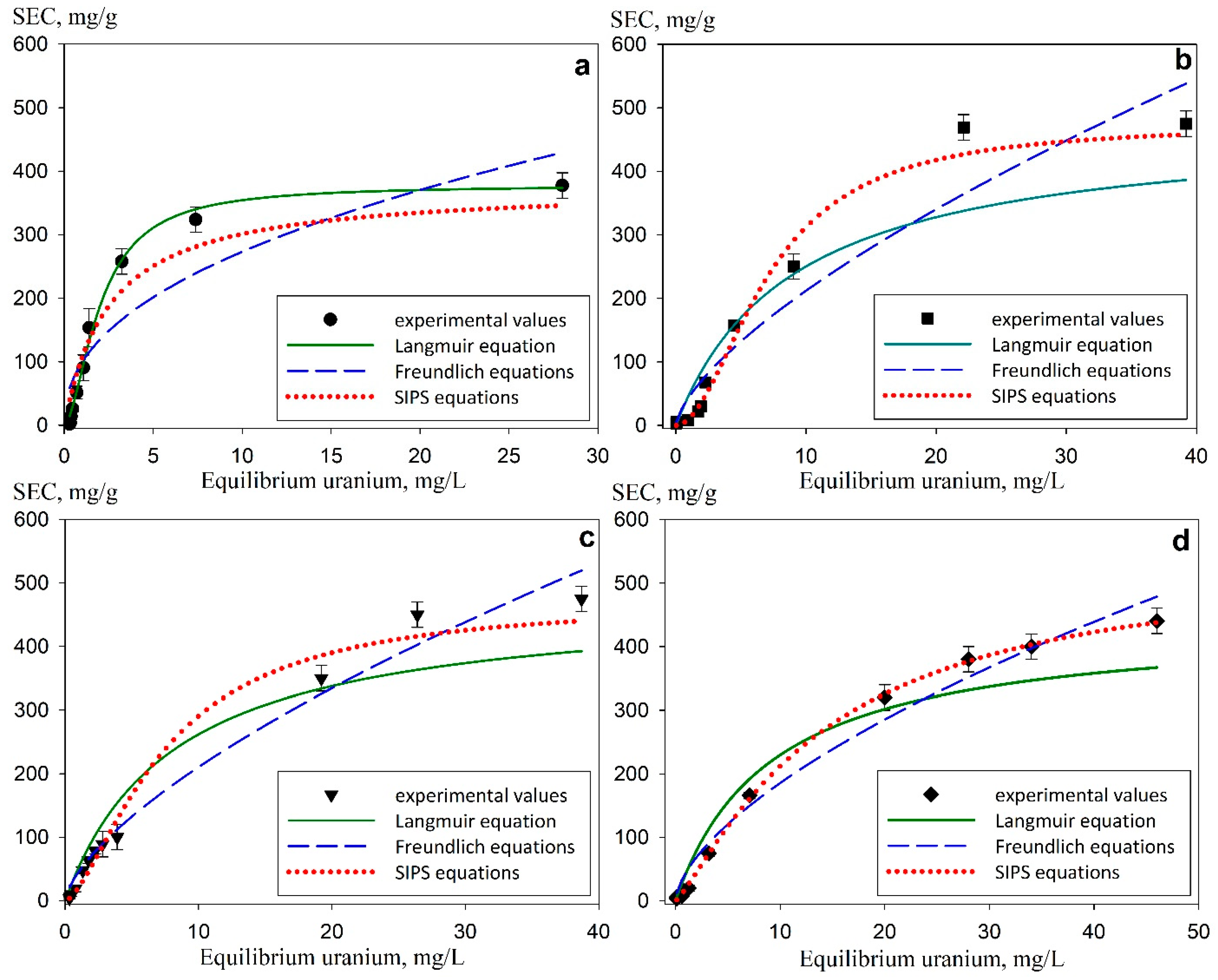 Gels 11 00024 g012 Gels 11 00024 g012