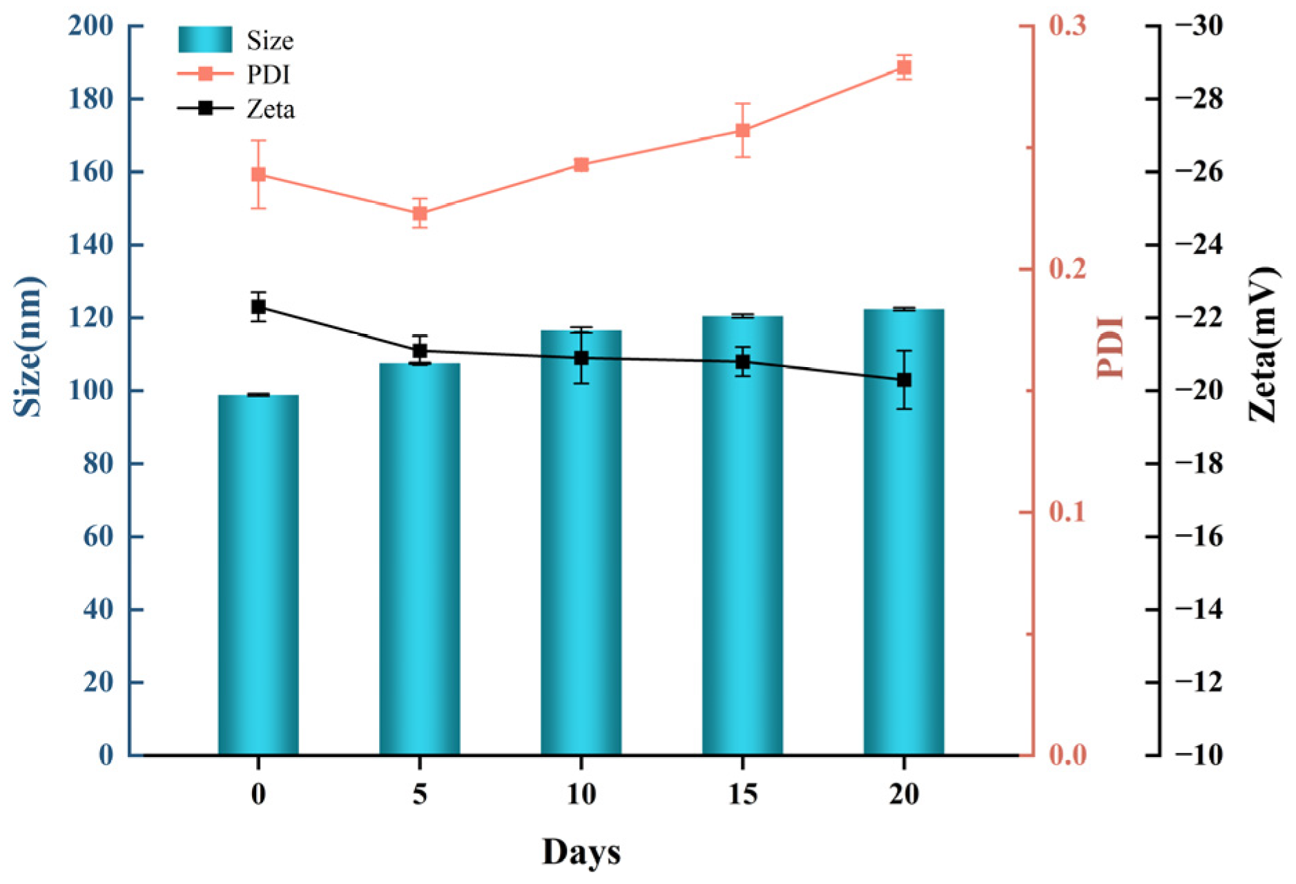 Gels 11 00073 g008 Gels 11 00073 g008