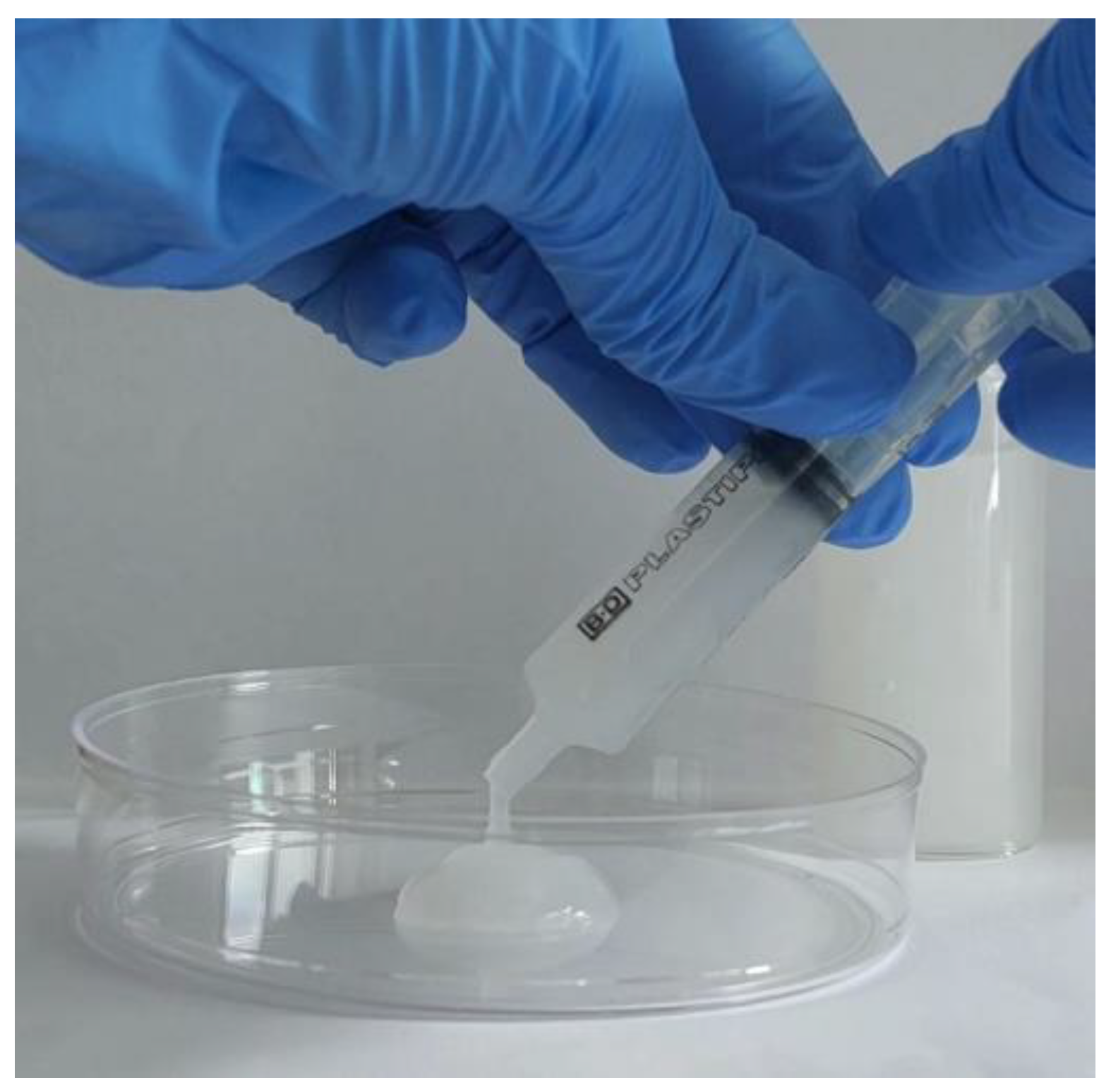 Gels 11 00101 g007 Gels 11 00101 g007